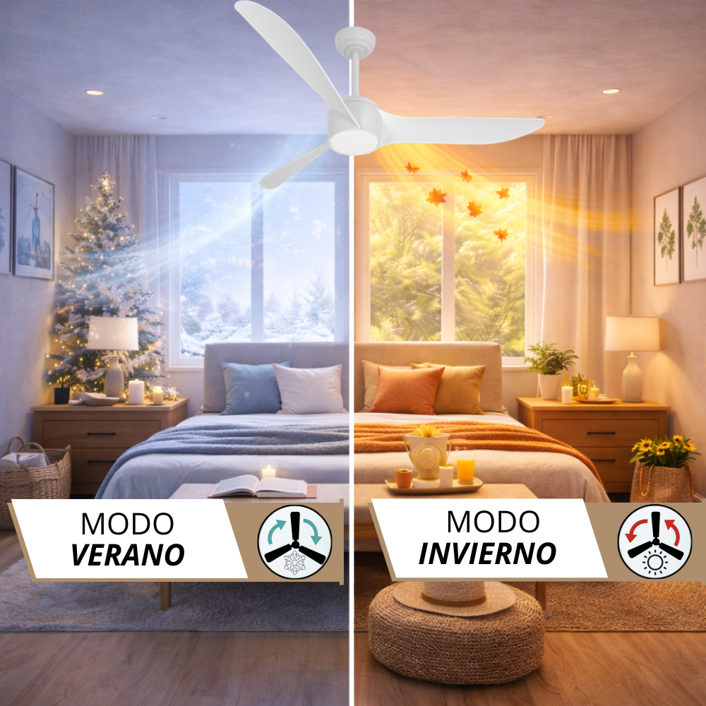 Imagen dividida: Izquierda muestra invierno, derecha verano. Ventilador de techo arriba.