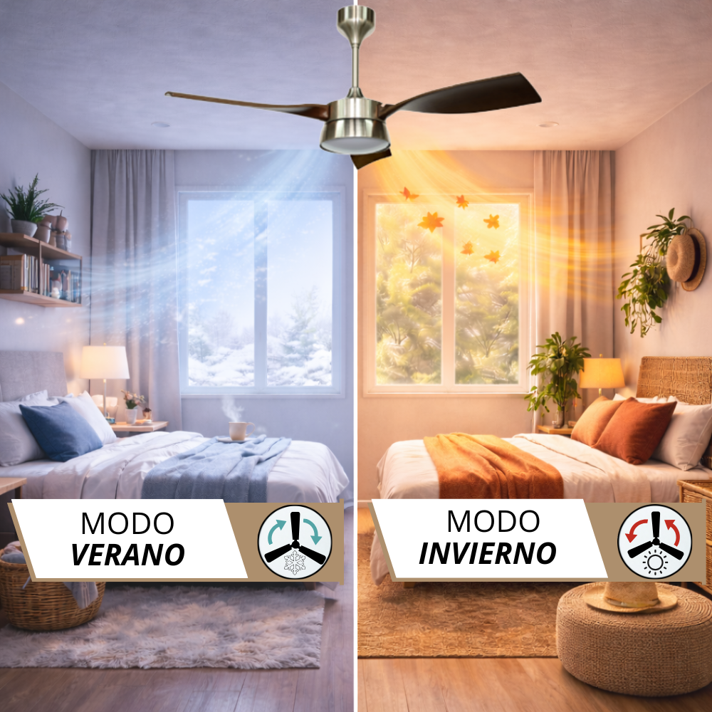 Ventilador de techo muestra modos verano e invierno sobre dormitorios con diferente decoración.
