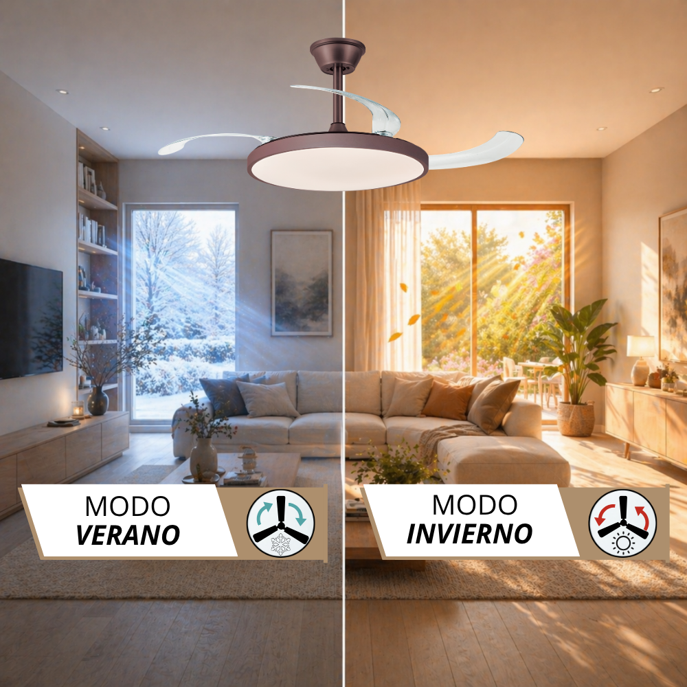 Salón con ventilador de techo, invierno a la izquierda, verano a la derecha.