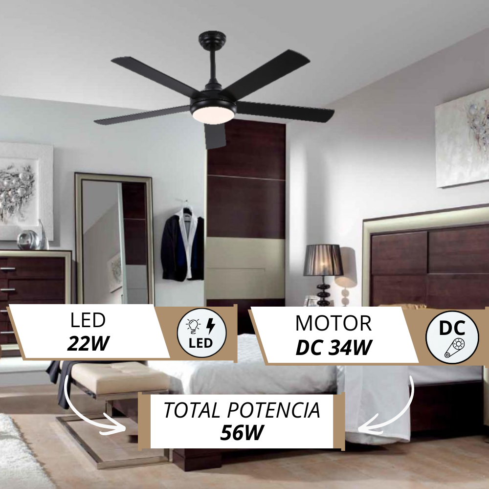Ventilador de techo negro con luz LED sobre una cama en un dormitorio.