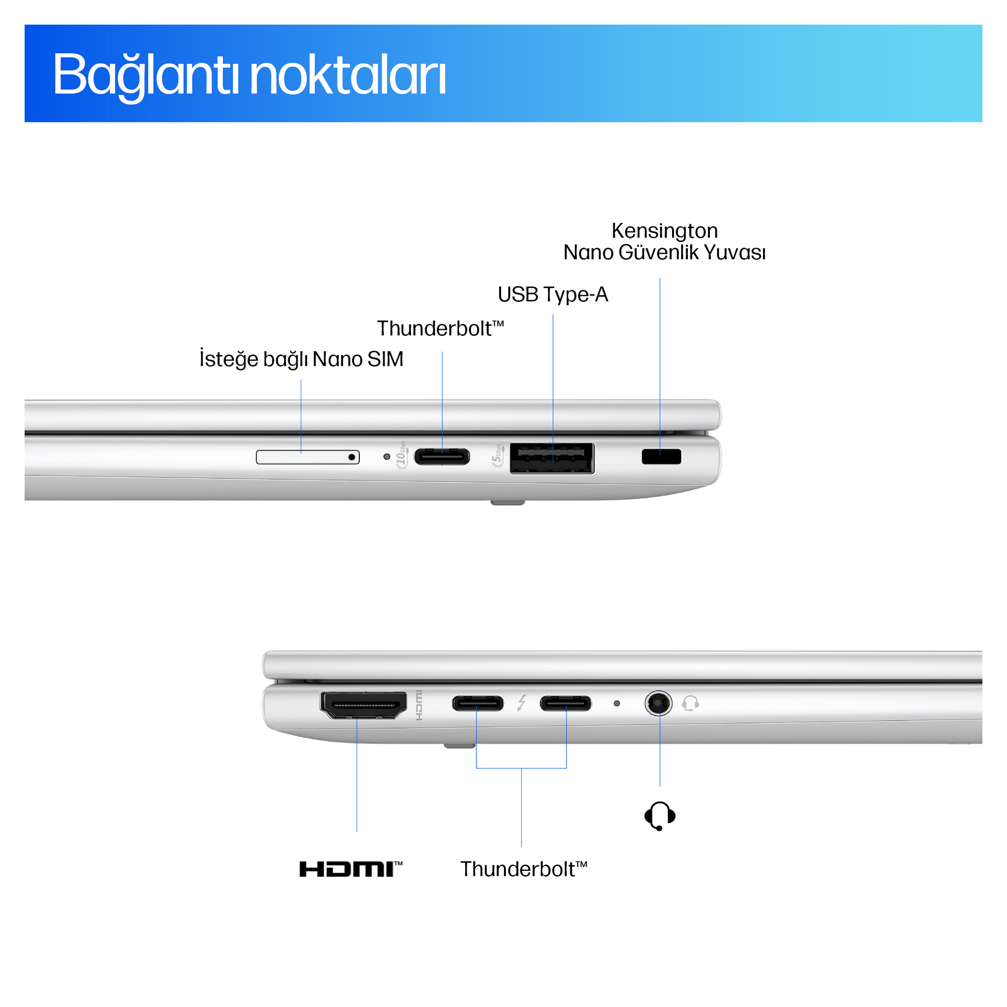 Bağlantı noktası özeti: Thunderbolt, USB-A, HDMI, Nano-SIM, Kensington kilidi.
