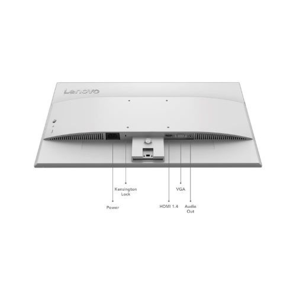 Tył białego monitora Lenovo z portami zasilania, blokady Kensington, HDMI 1.4, VGA i wyjścia audio.