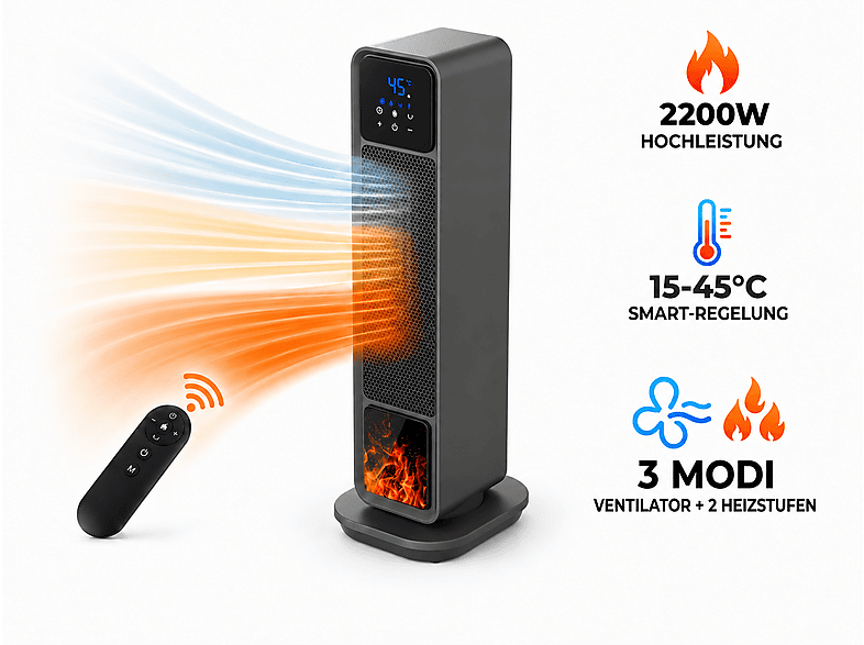 YWBL-WH 2500W ZVS-Induktionsheizplatine – Mit 6 Transistoren, 12 Kondensatoren, 2 Lüftern, 3 Kupfersäulen, Für Metallschmelzen, Schmuck & Heimwerker, Kompakt