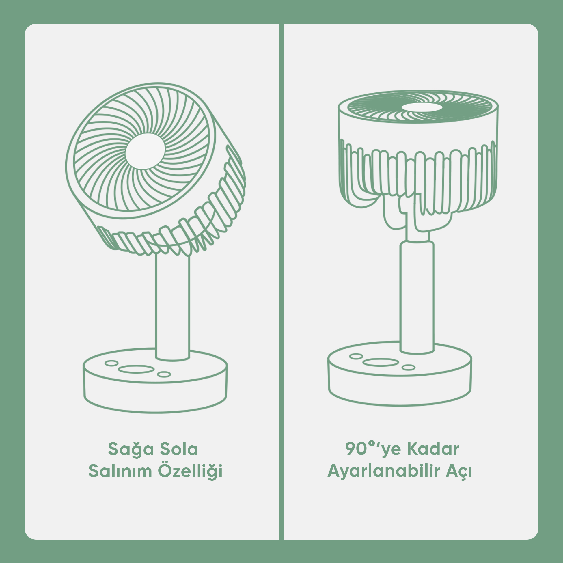 İki vantilatör: biri sağa/sola salınır, diğeri 90 derece ayarlanabilir.