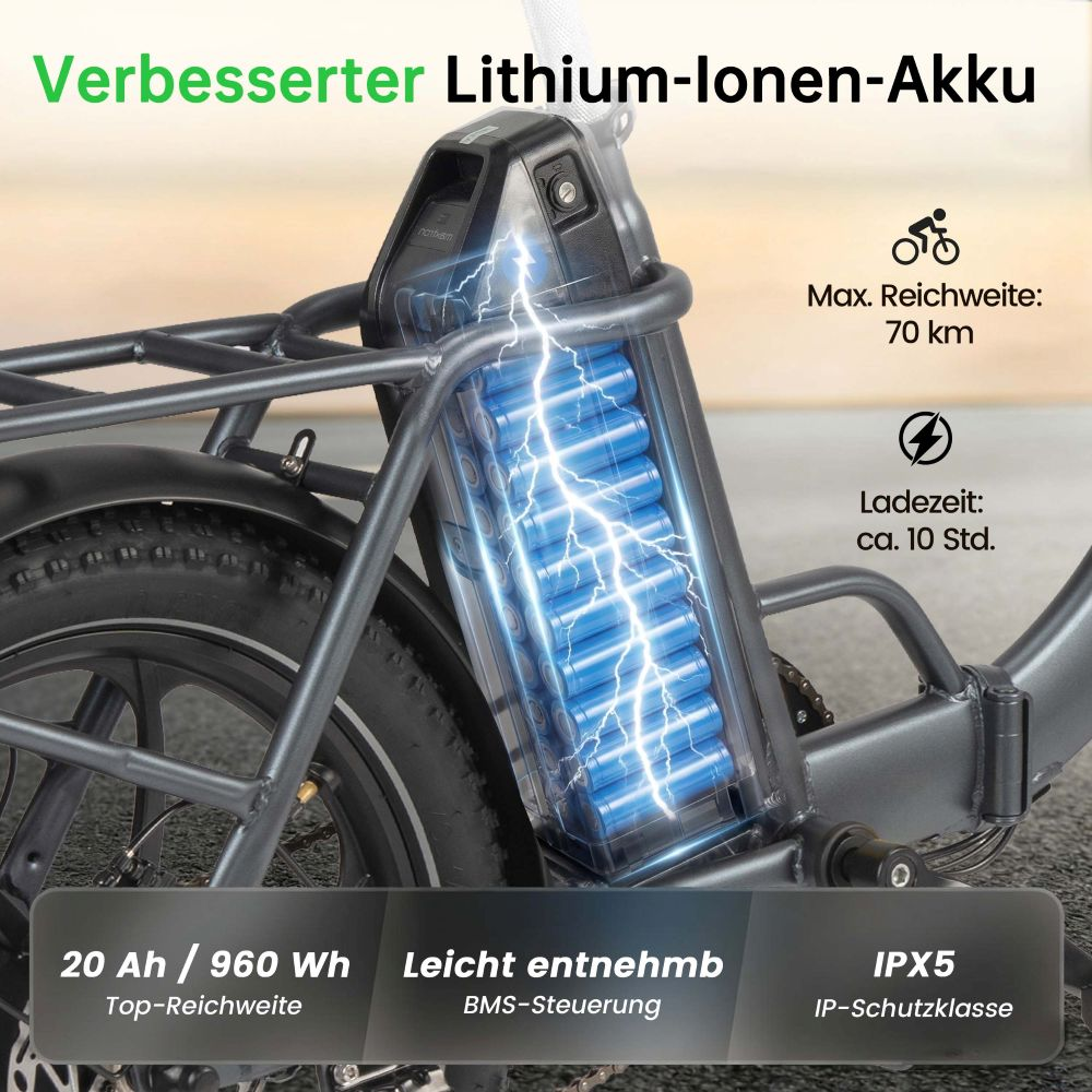 Batteria litio-ione 20 Ah/960 Wh, autonomia 70 km, carica 10 ore.