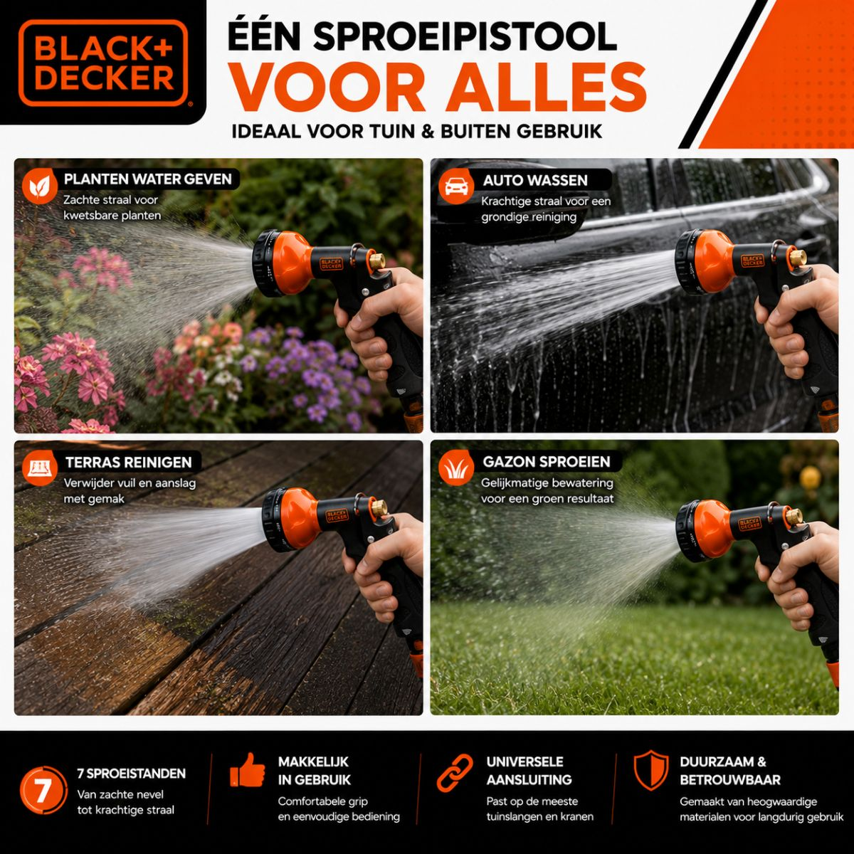 Productfoto: Tuinslang sproeier in actie, met diverse sproeistanden getoond.