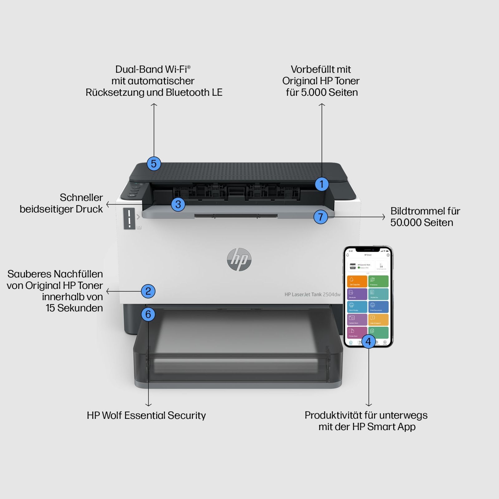 Drukarka HP z wyróżnionymi funkcjami: Wi-Fi, druk dwustronny, toner, aplikacja.