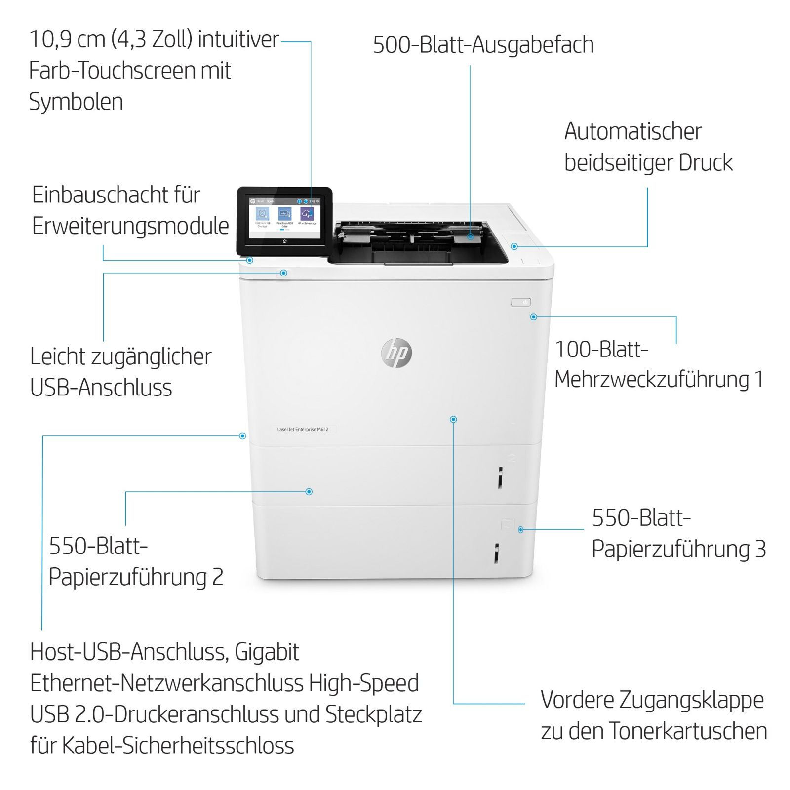 Biała drukarka HP LaserJet z ekranem dotykowym, wieloma podajnikami papieru i portami.