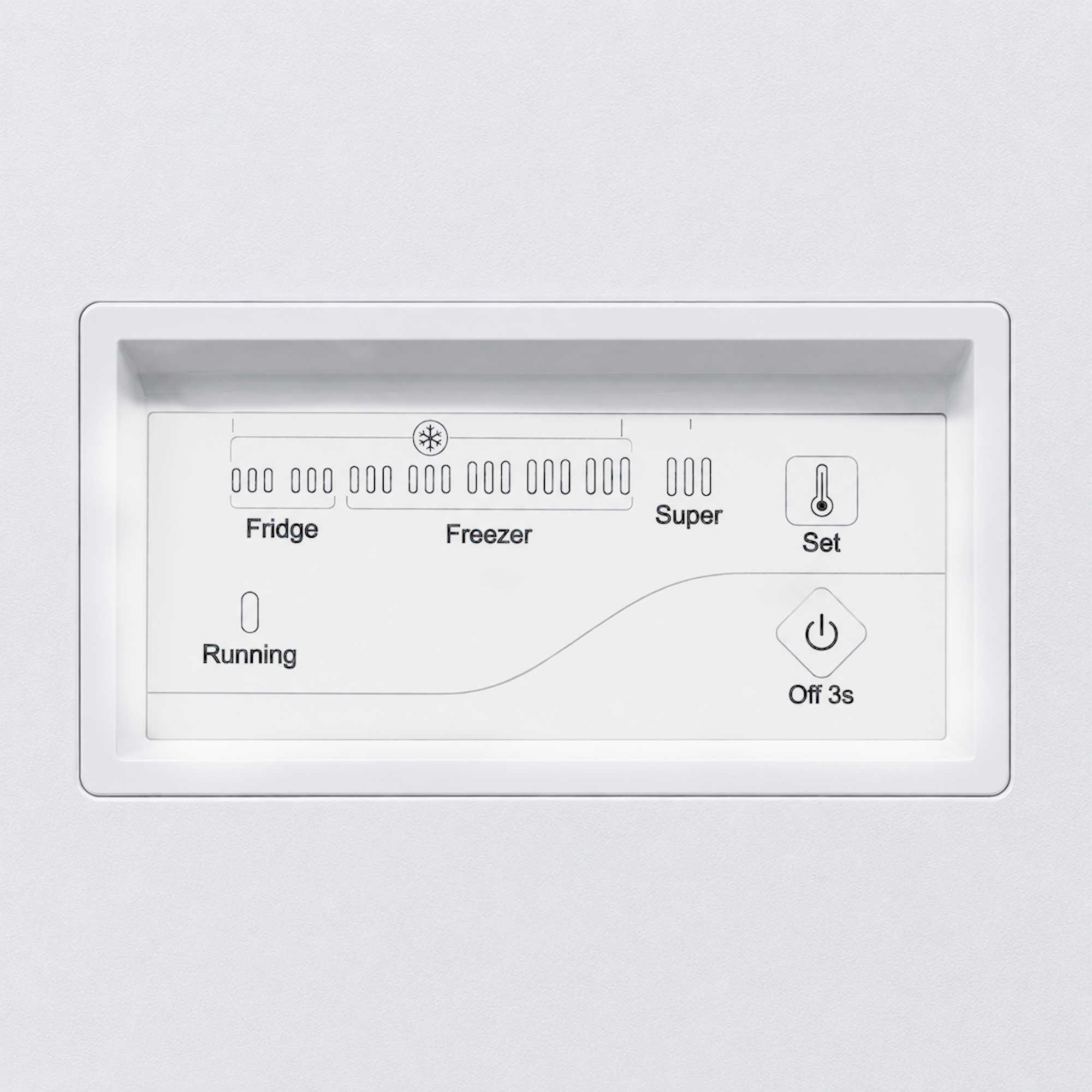 Un panneau de commande blanc avec des icônes pour Frigo, Congélateur, Super, Régler et Arrêt.