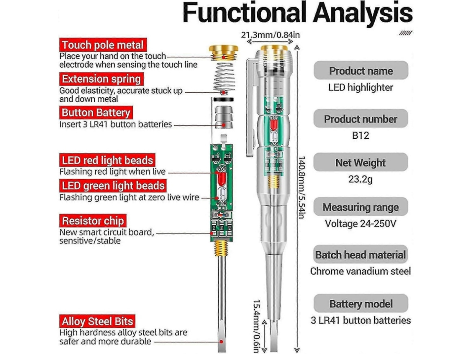 Funktionsanalyse eines LED-Highlighting-Stifts mit Details zu Komponenten und Spezifikationen.