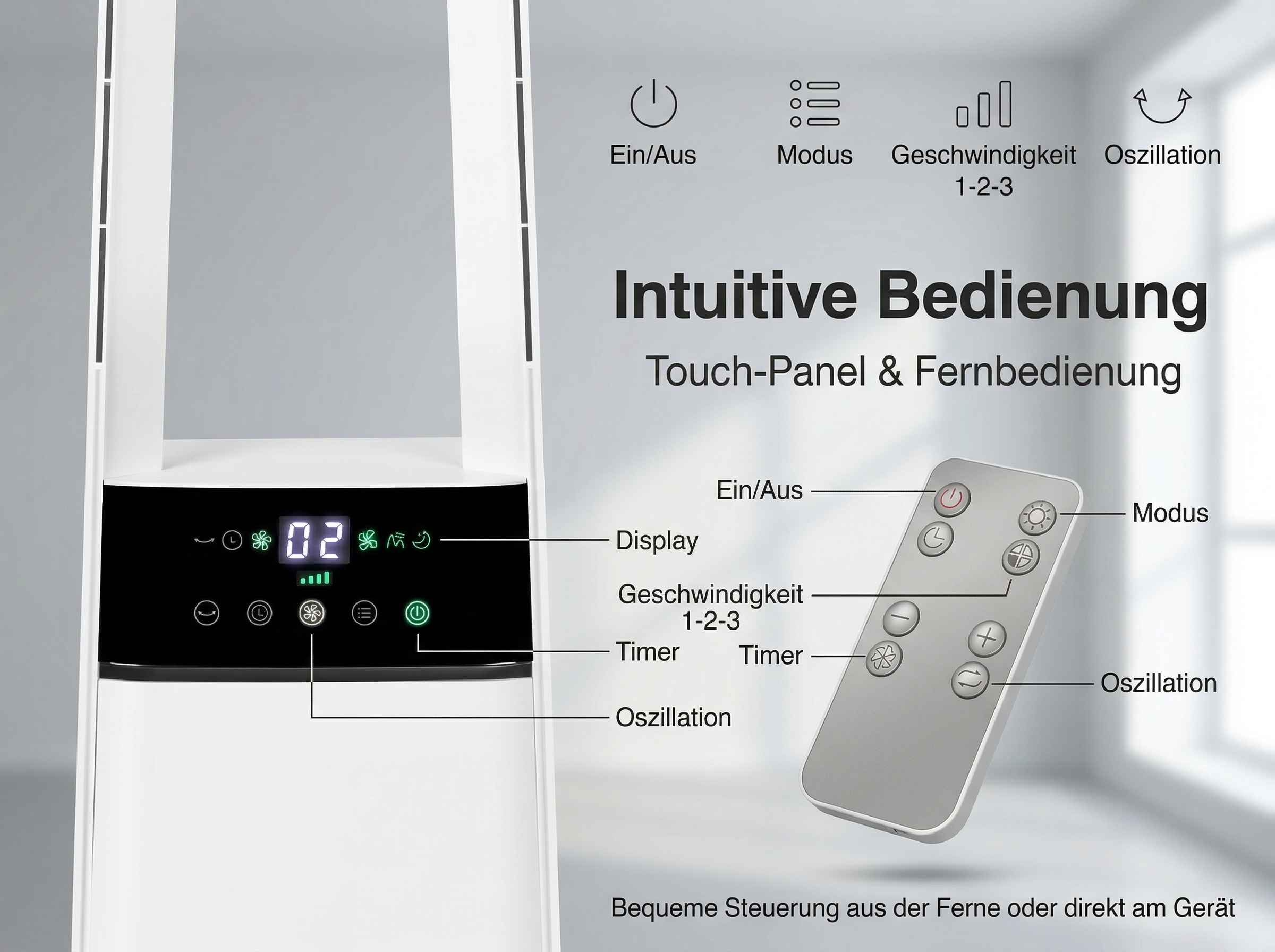 Bedienfeld und Fernbedienung eines Turmventilators mit Symbolen.
