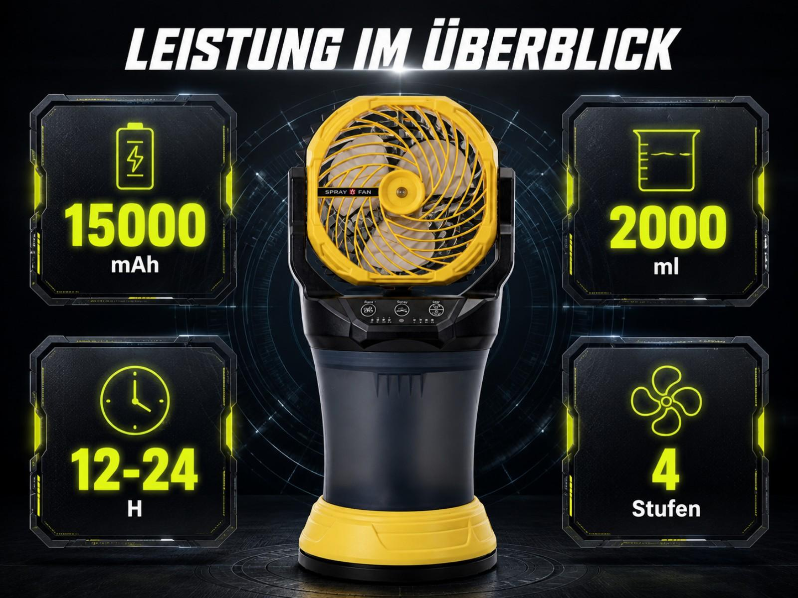 Gelber und schwarzer Sprühventilator mit 15000 mAh, 2000 ml, 12-24 Std., 4 Stufen.