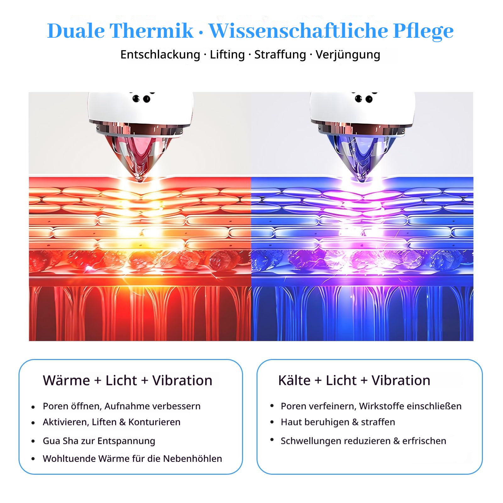 Zwei Geräte behandeln Hautschichten mit Wärme/Kälte, Licht und Vibration.