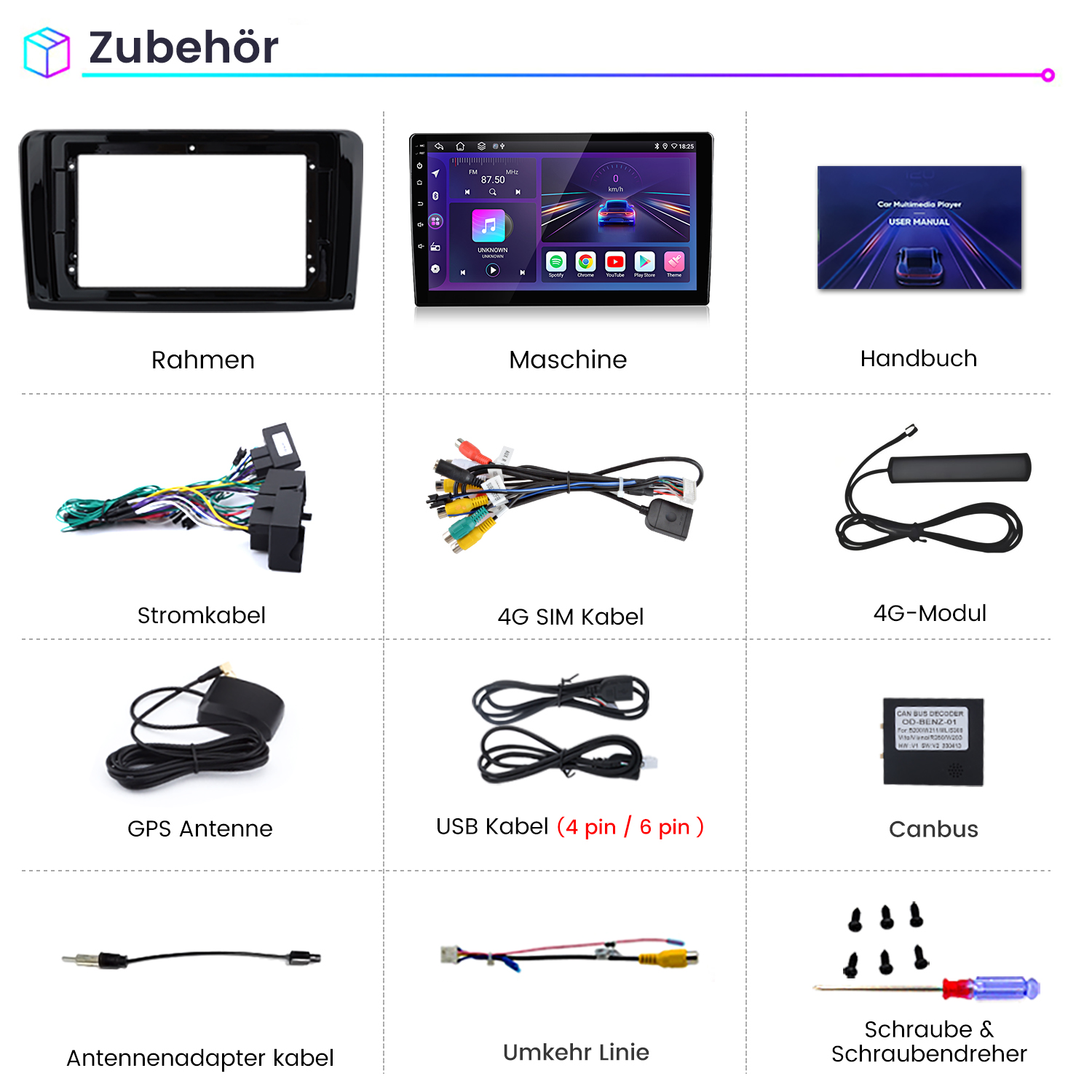 Zubehör: Rahmen, Maschine, Handbuch, Stromkabel, 4G SIM Kabel, 4G-Modul, GPS Antenne, USB Kabel, Canbus, Antennenadapter, Umkehr Linie, Schrauben.