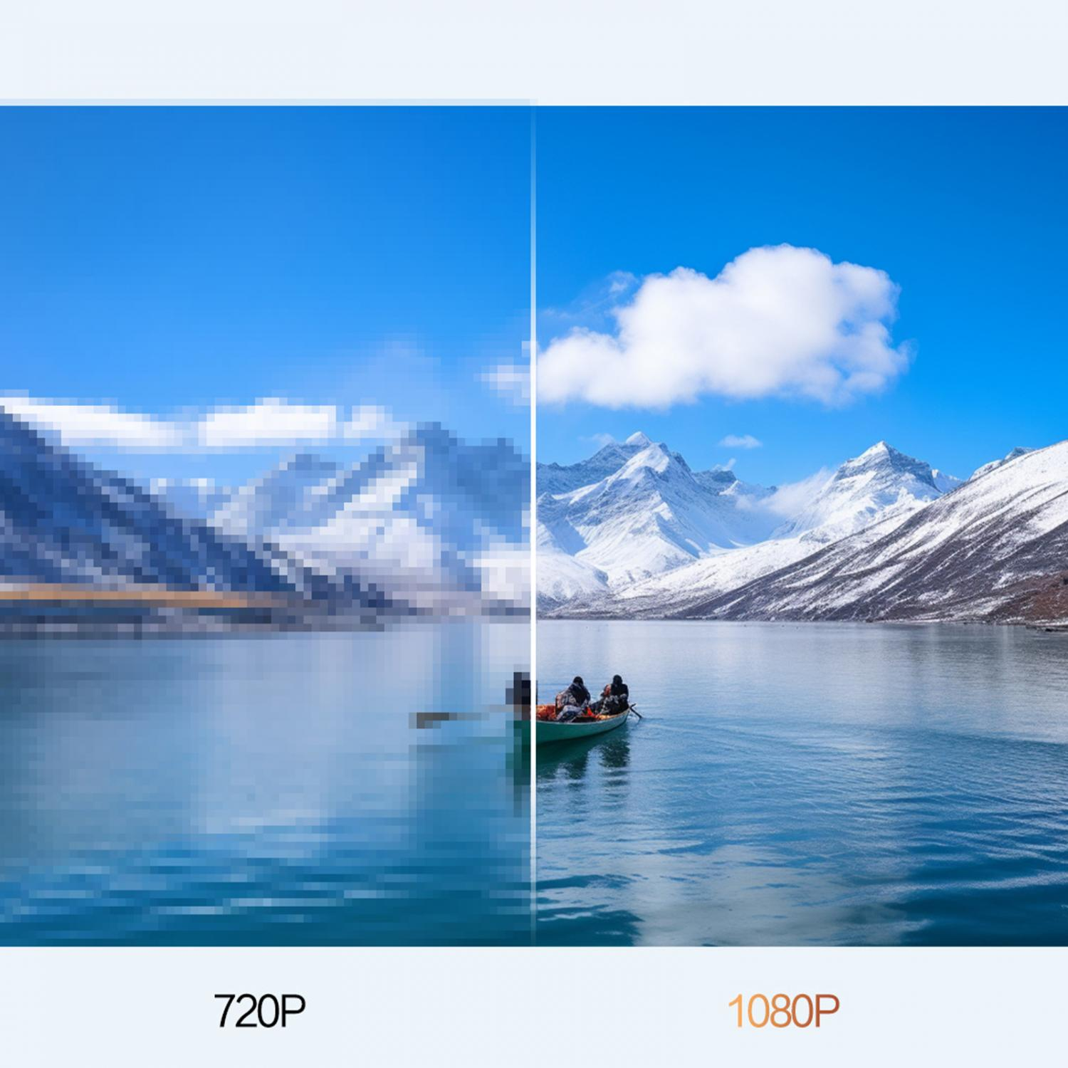 Vergleich von 720p und 1080p Auflösung: Berge, See und Boot.