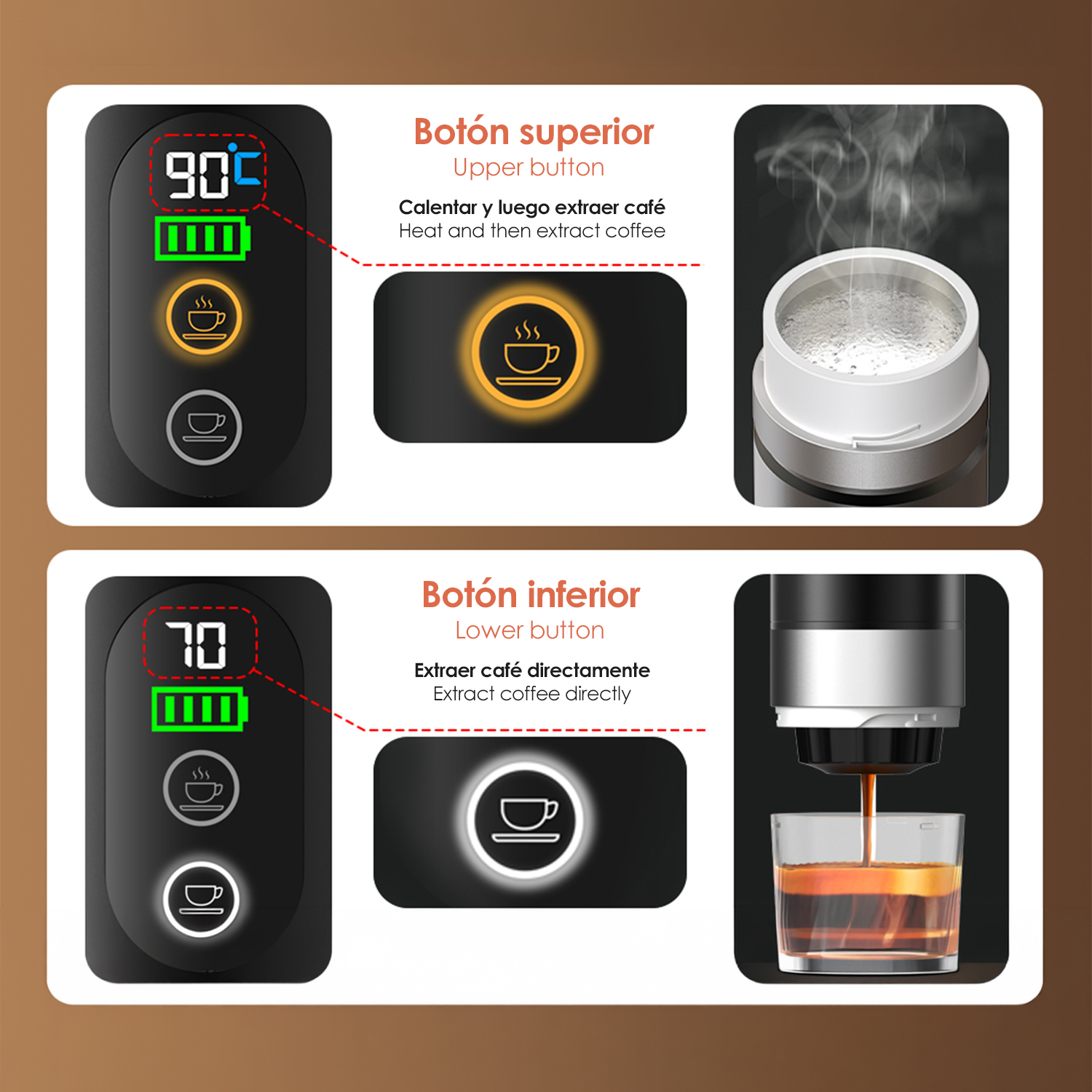 Kaffeemaschine mit Anzeige 90°C und "obere Taste". Daneben Kaffeemaschine mit Dampf.