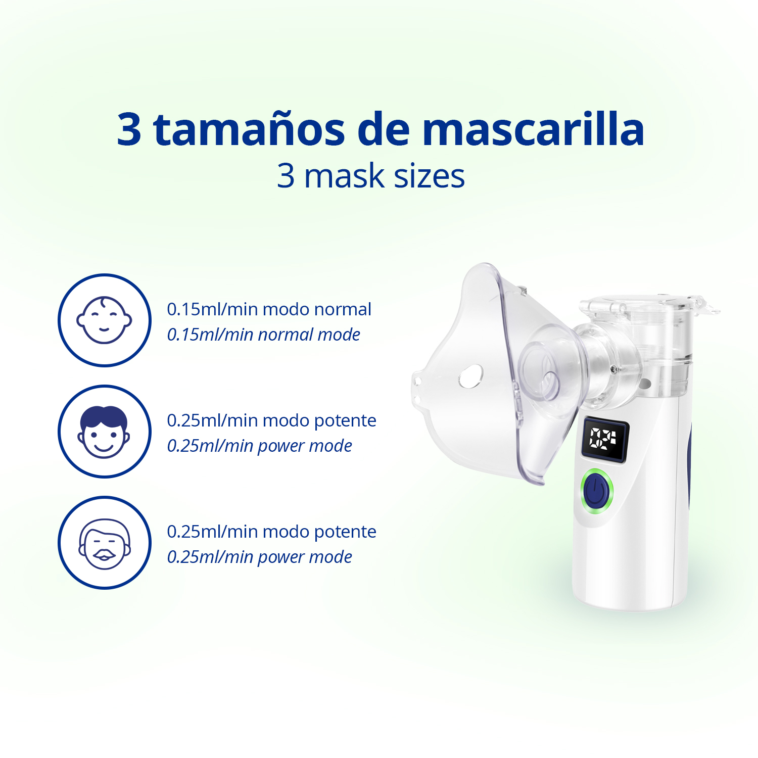 Nebulizador blanco con mascarilla, tres iconos y texto detallando modos.