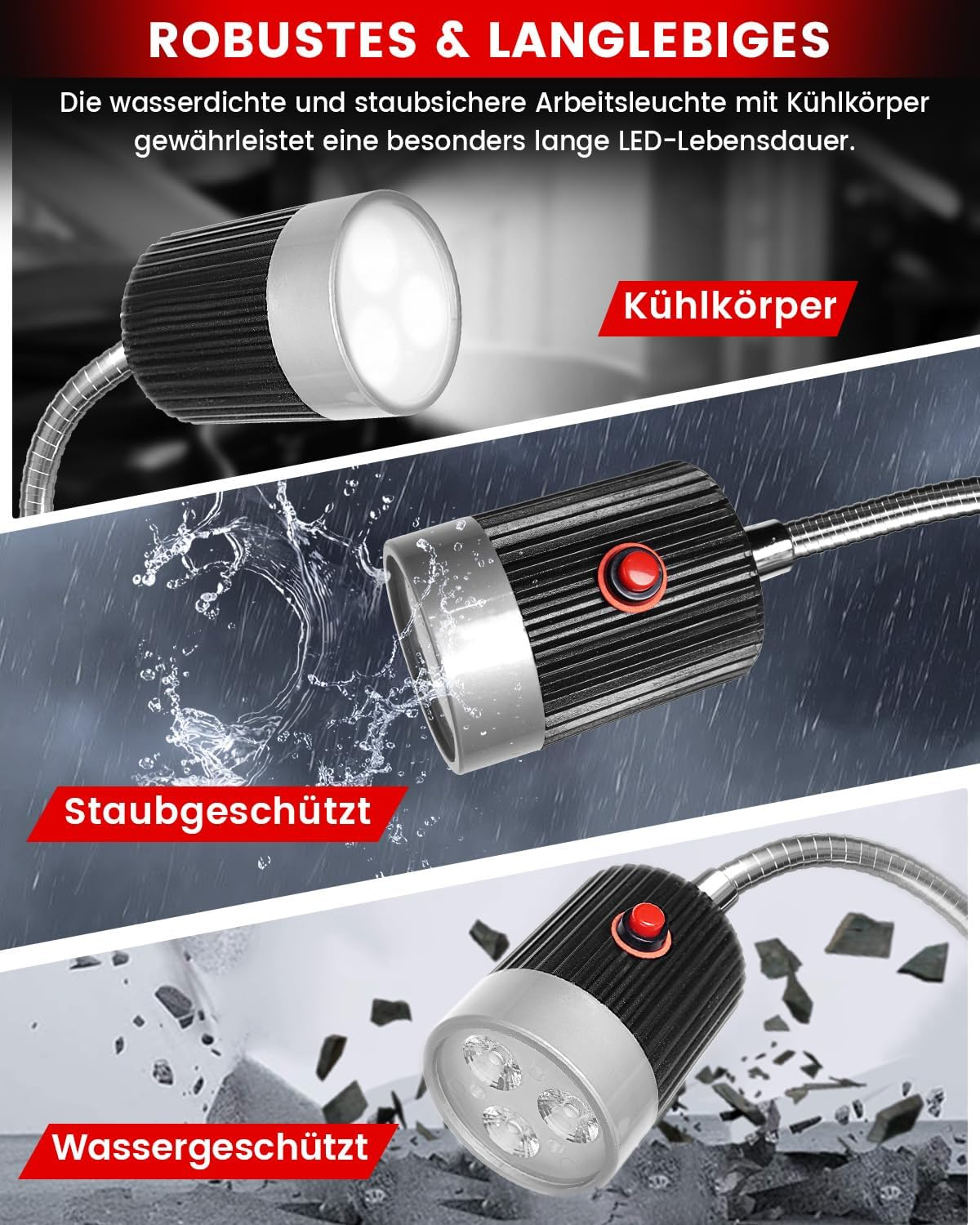 Robustes, staub- und wassergeschütztes LED-Arbeitslicht mit Kühlkörper.