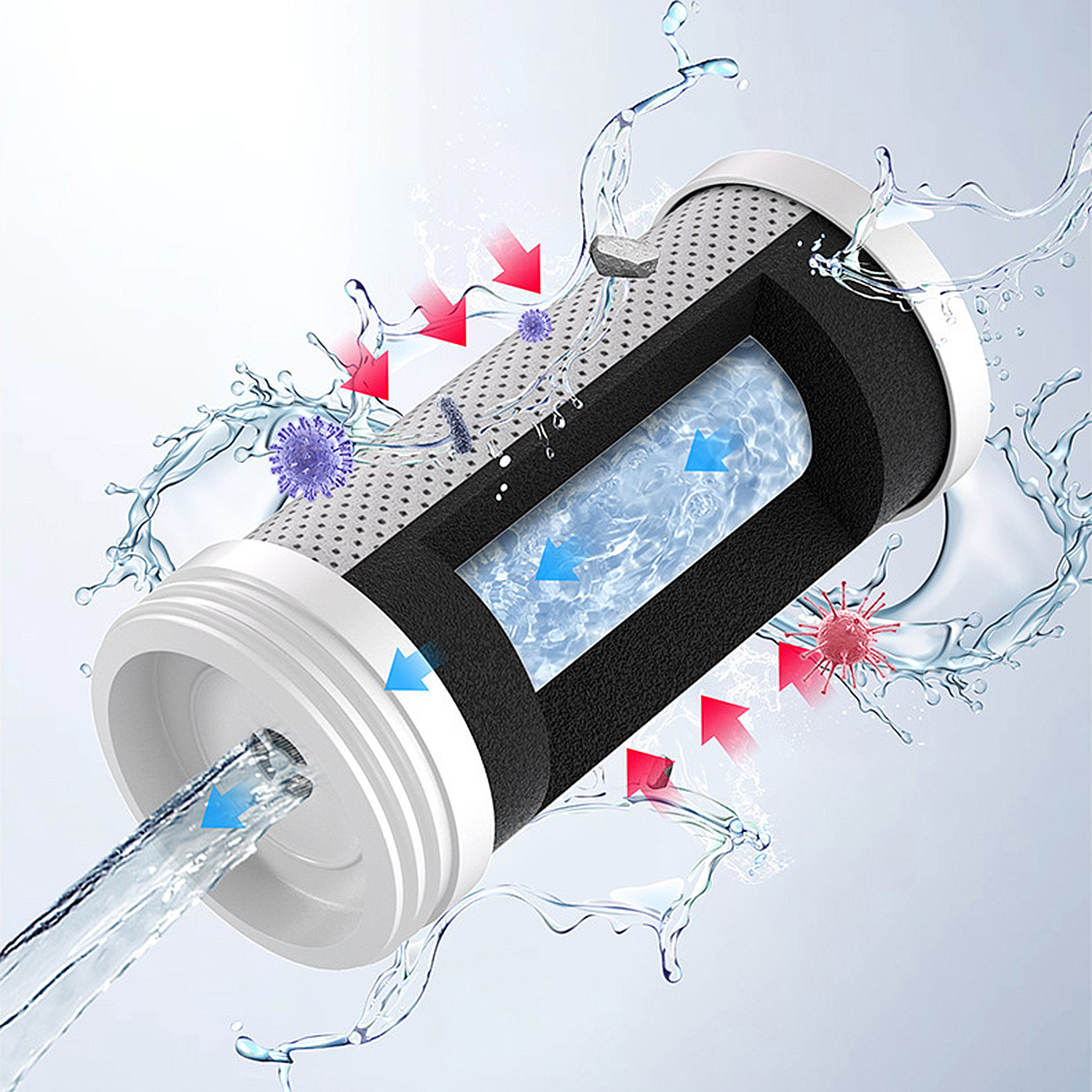 Filtro de agua con virus, bacterias y flechas rojas mostrando flujo.