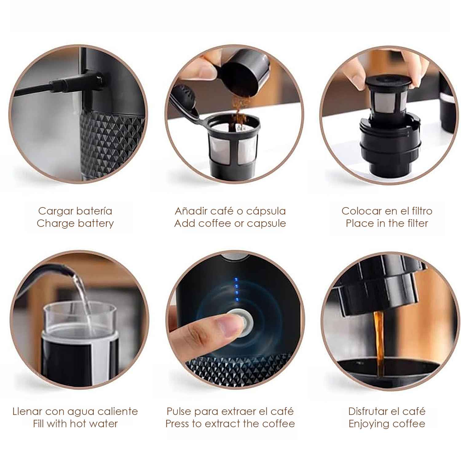 Pasos para hacer café: cargar, añadir café, colocar filtro, añadir agua, extraer café, disfrutar.