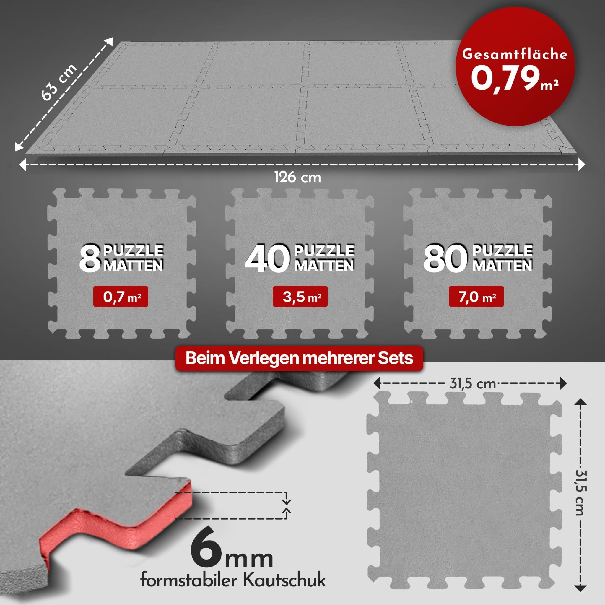 Graue Puzzlematten mit Maßen und Flächenangaben.