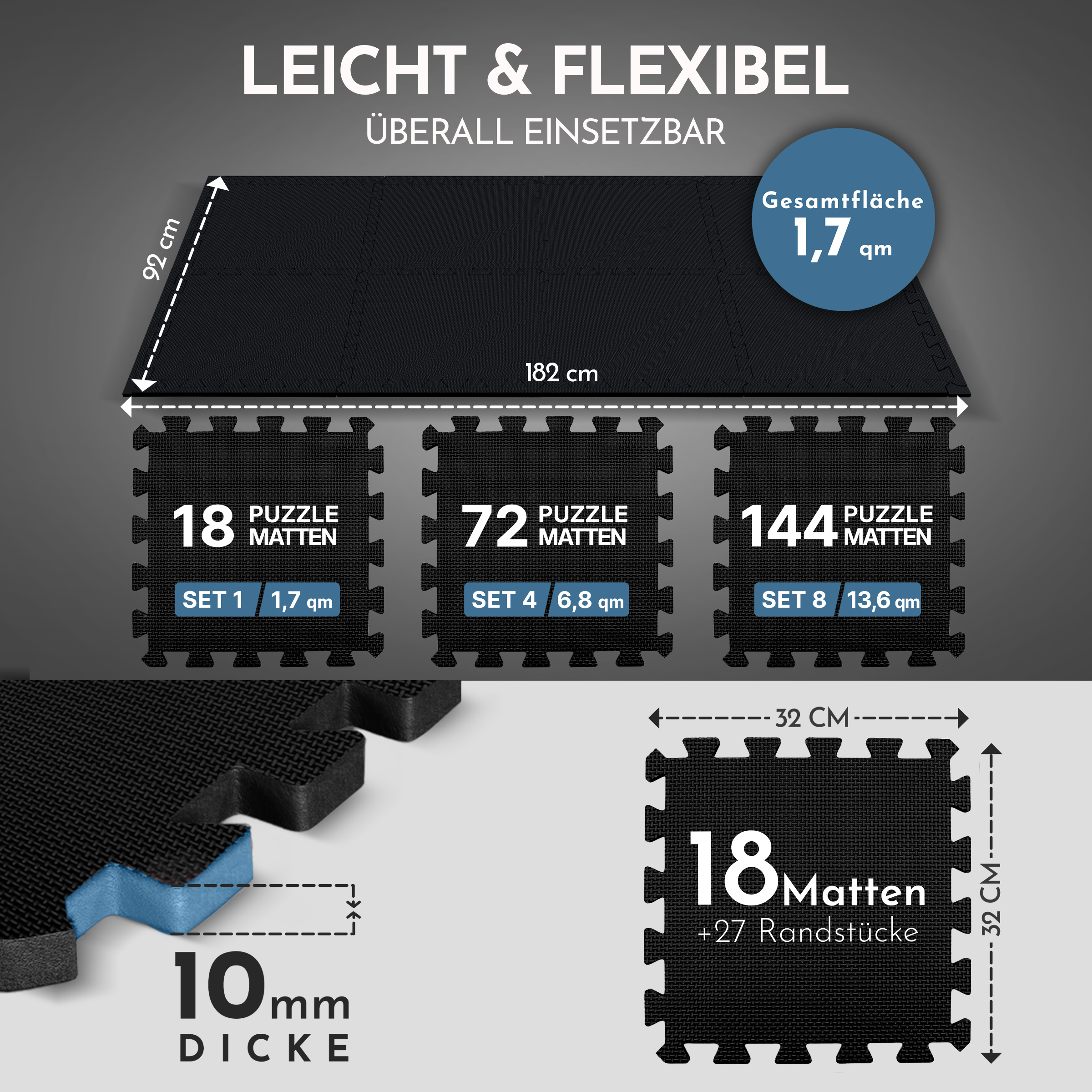 Schwarze Puzzlematten-Sets mit Größenangaben und 10mm Dicke.