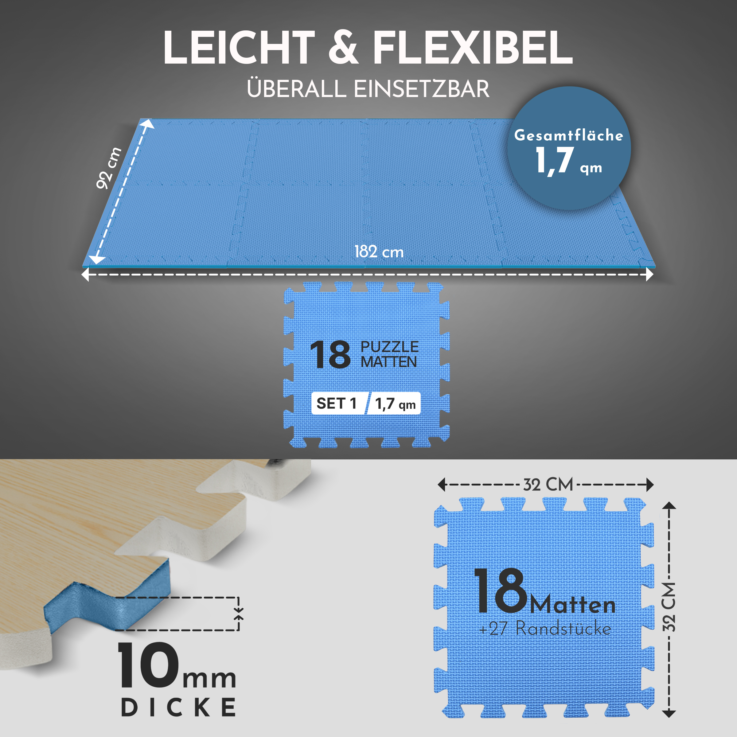 Blaue Puzzlematten mit Maßen, 10mm Dicke und 1,7 qm Gesamtfläche.