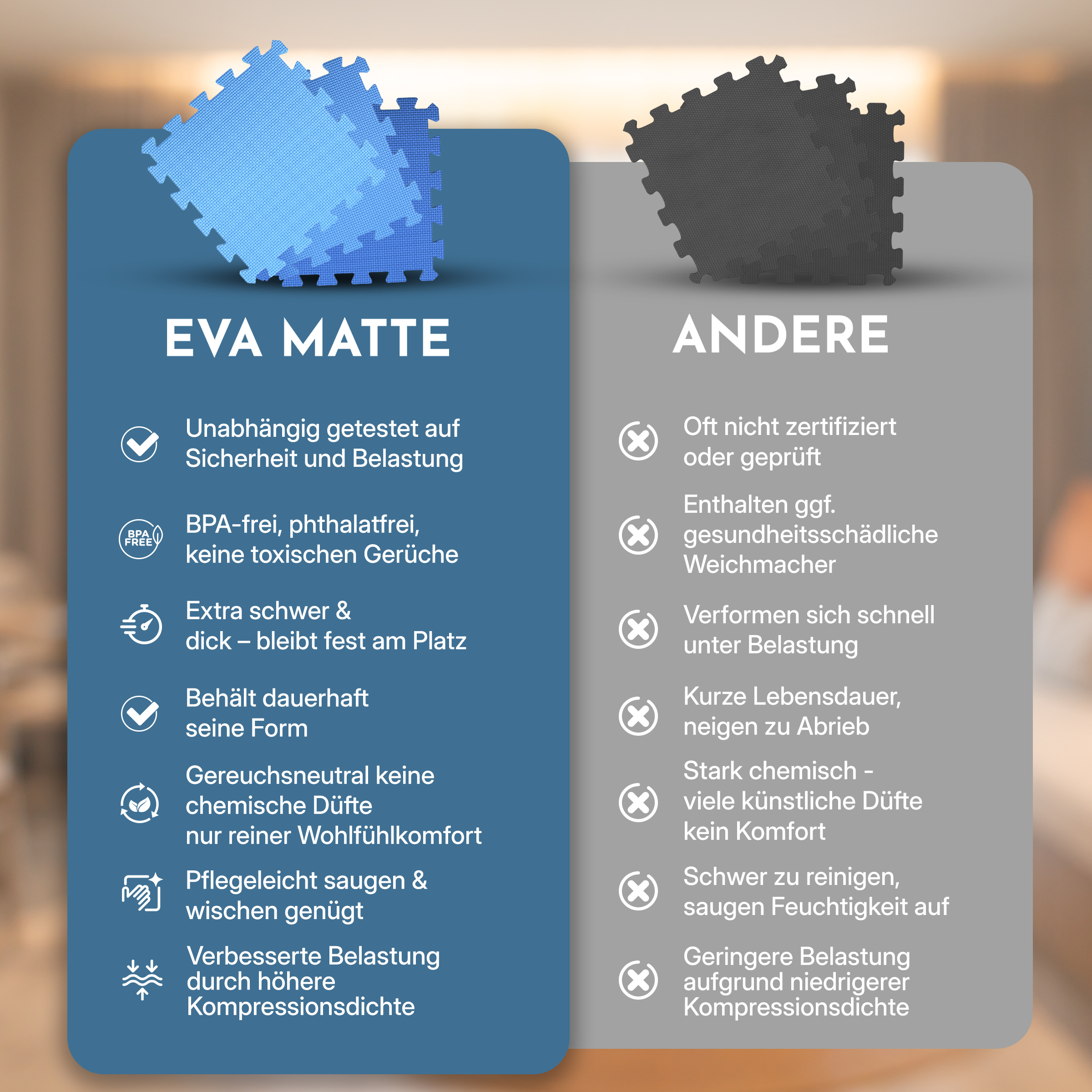 Vergleich von EVA-Matten und anderen Matten mit Merkmalen.