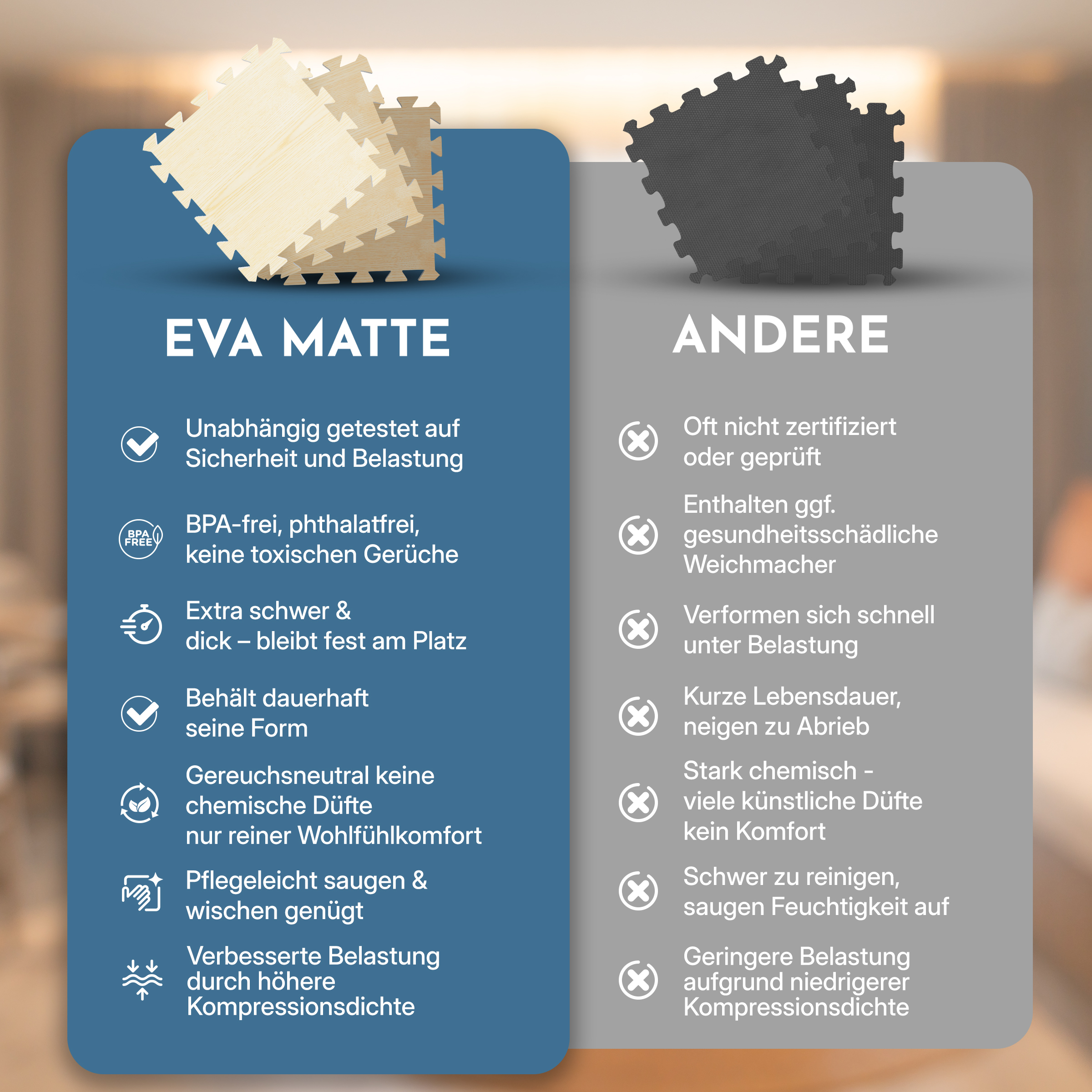 Gegenüberstellung von EVA-Matten und anderen Matten mit Merkmalen.