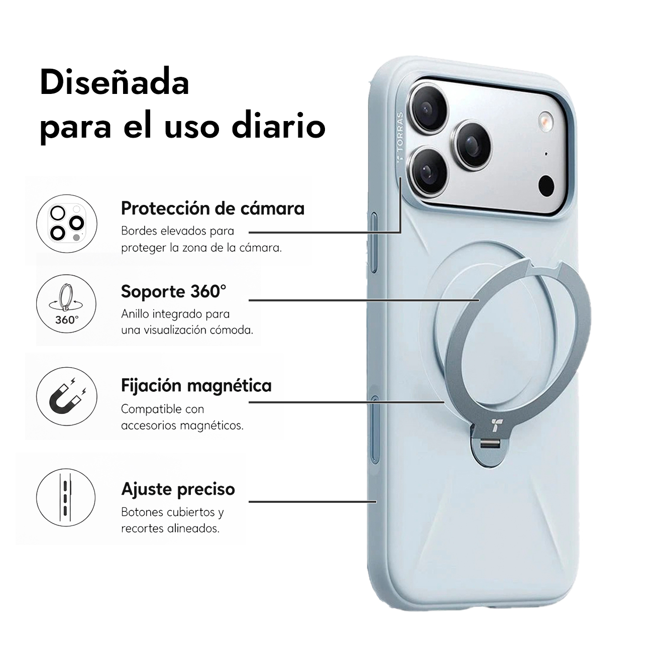 Funda de teléfono azul claro con soporte de anillo, detallando funciones de cámara, anillo, magnéticas y botones.