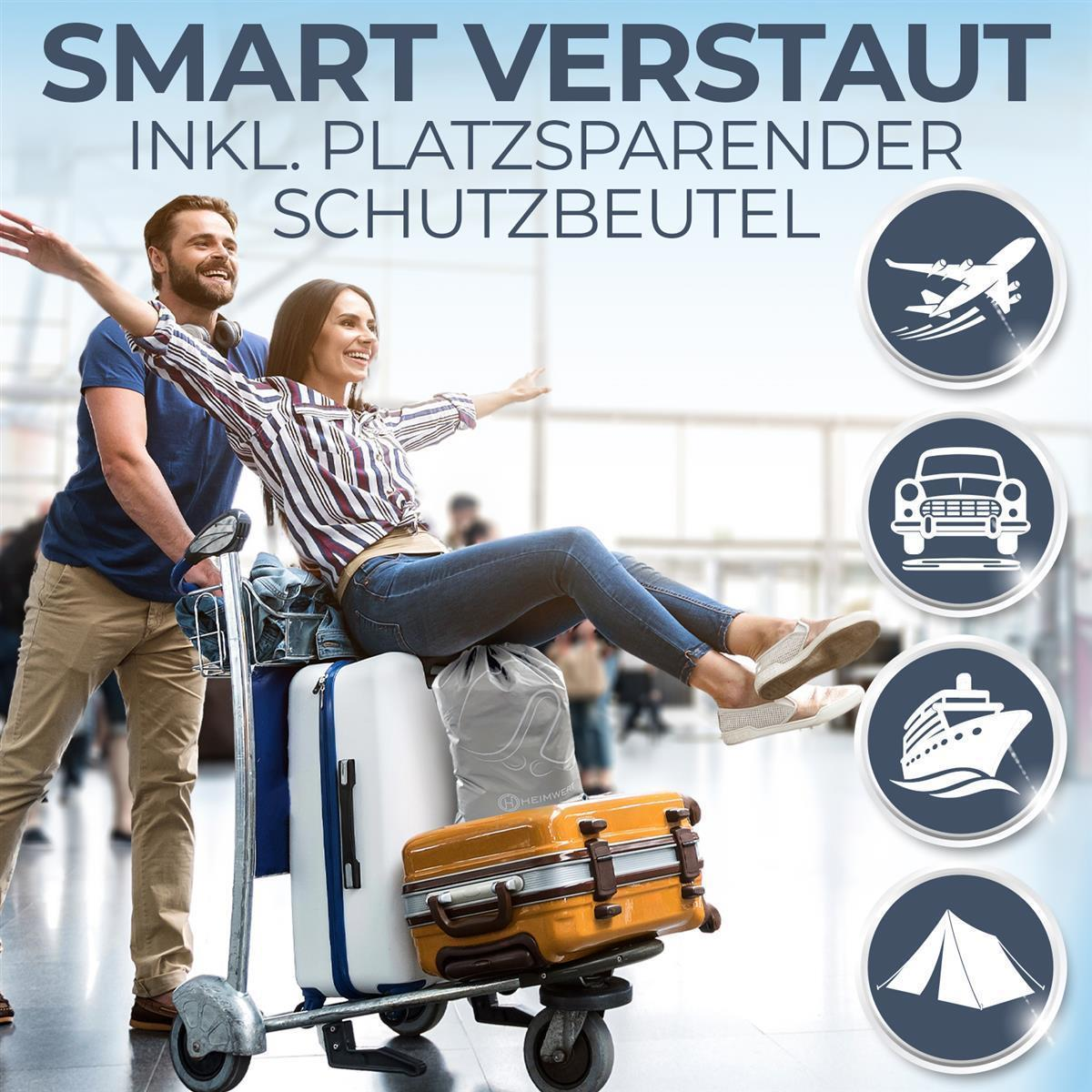 Paar mit Gepäck am Flughafen. Icons: Flugzeug, Auto, Kreuzfahrtschiff, Zelt.