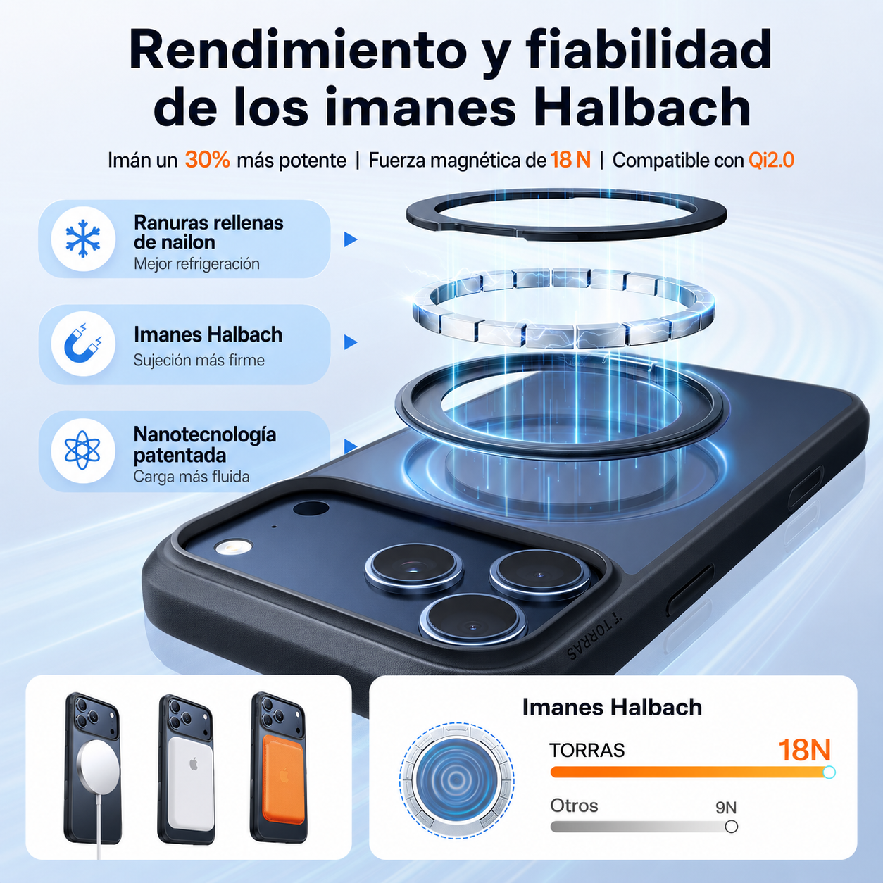 Ilustración de funda de iPhone con tecnología de anillo magnético. Destaca características.