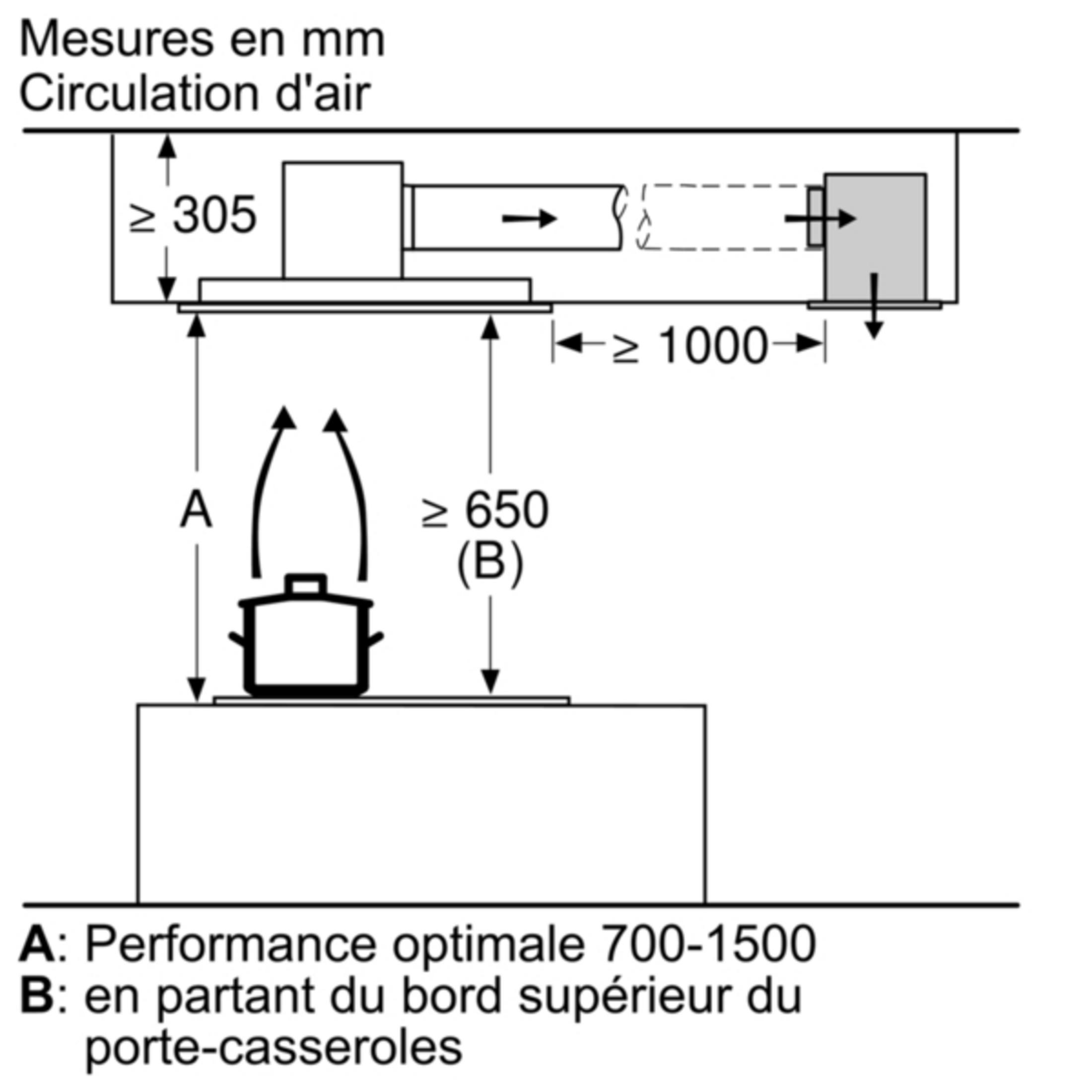 Diagramma mostra dimensioni cappa: min 305 mm altezza, min 1000 mm lunghezza.