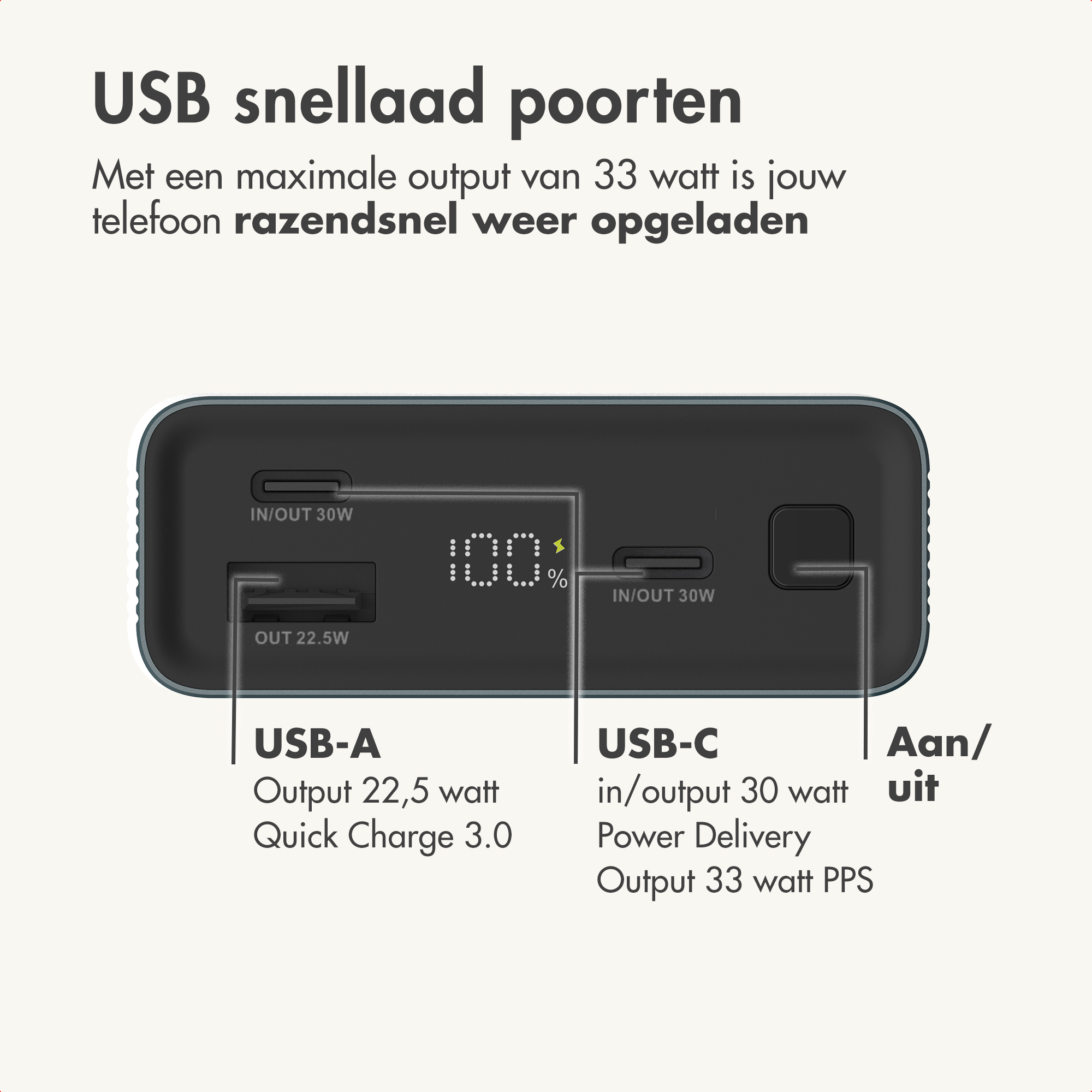 Zwarte powerbank met USB-A en USB-C poorten, laadindicator 100%.