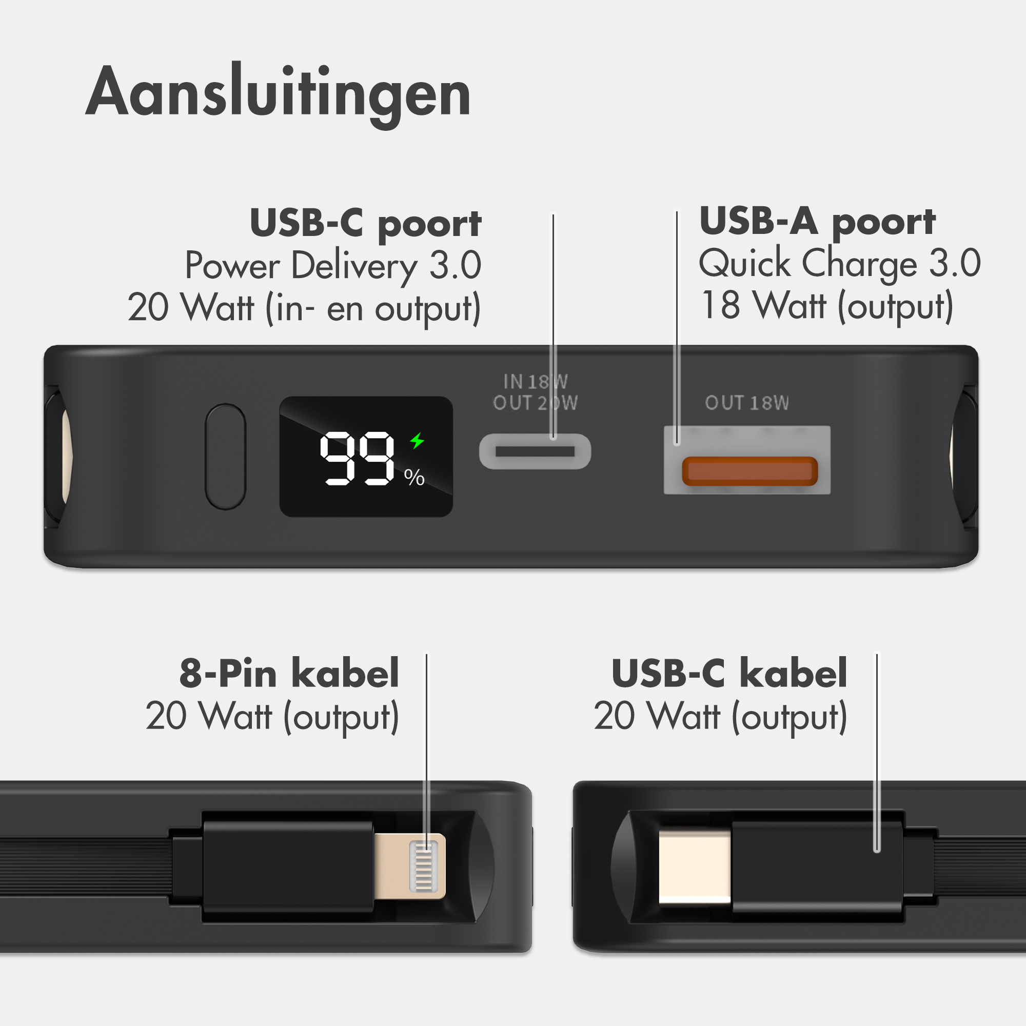 Een zwarte lader met USB-C en USB-A poorten en kabels.