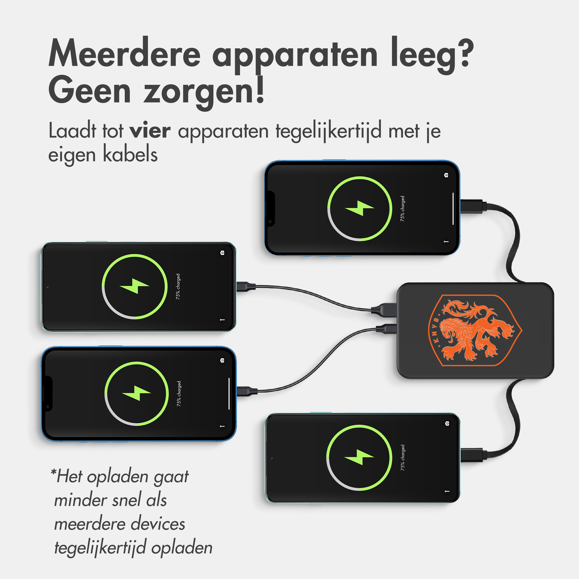 Vier smartphones laden tegelijkertijd via een zwarte powerbank met oranje embleem.