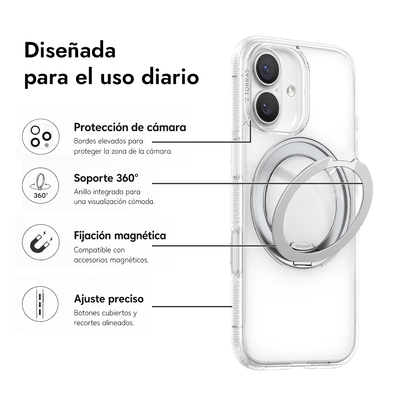Funda transparente para móvil con anillo, cámara, magnética y ajuste preciso.