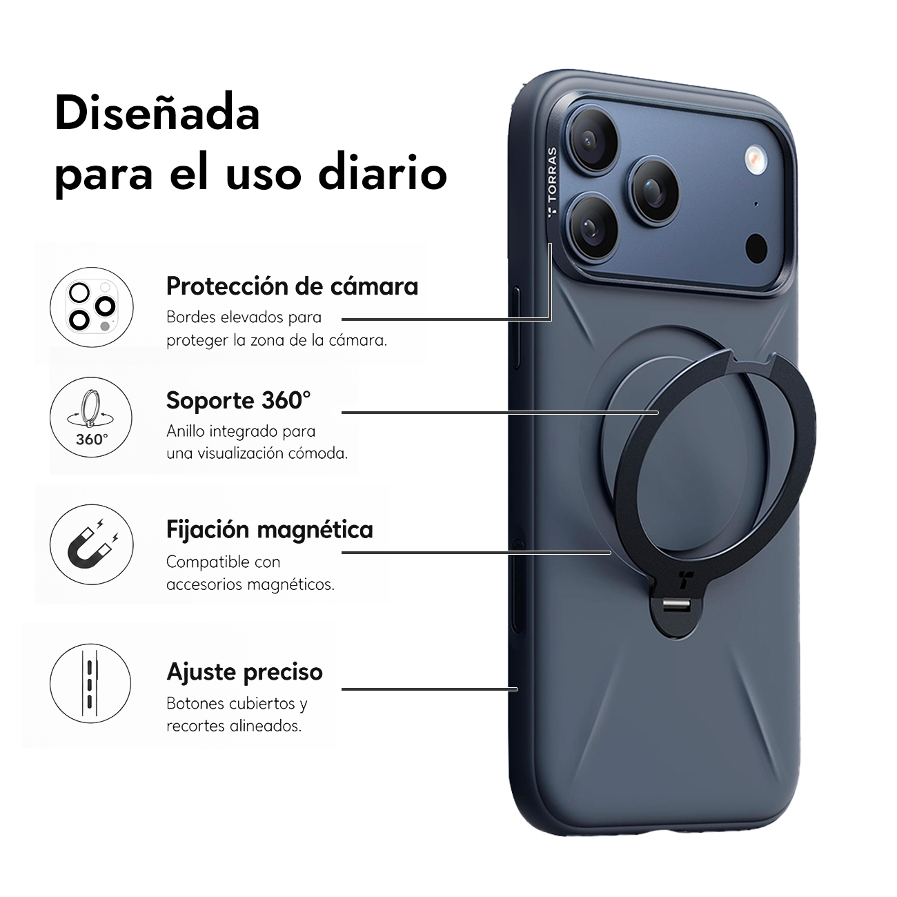Funda gris oscura con protección de cámara, soporte de anillo 360° y montaje magnético.