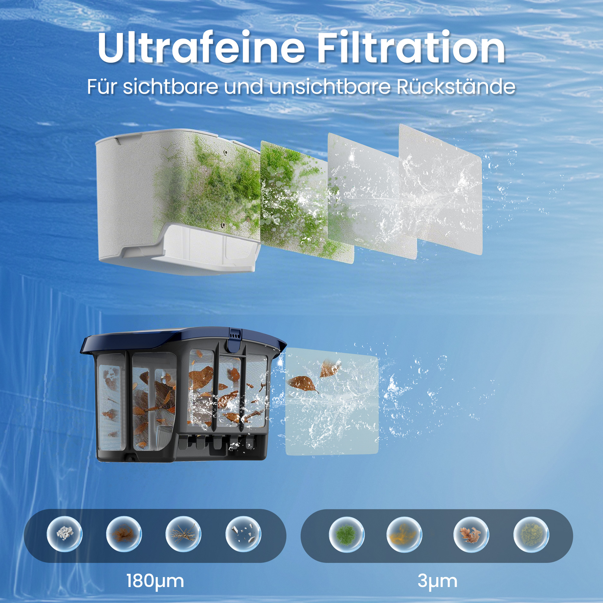 Poolfilter zeigt grobe Blätter und feine Algen, mit verschiedenen Filterstufen.