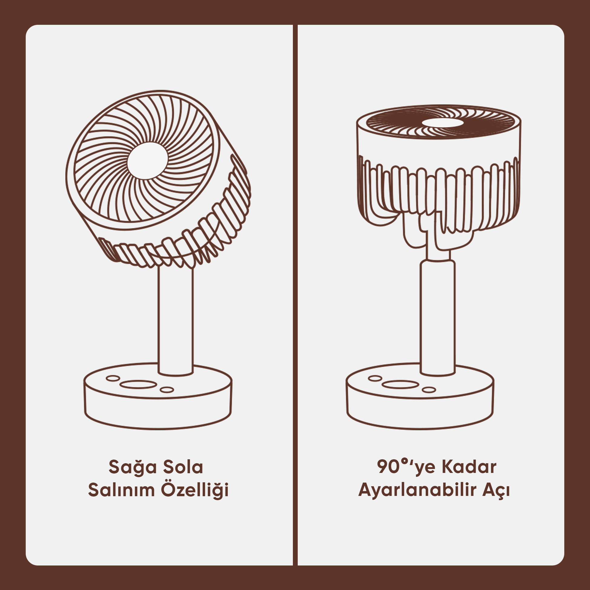 İki fan: biri sağa sola salınım, diğeri 90 derece ayarlanabilir açılı.
