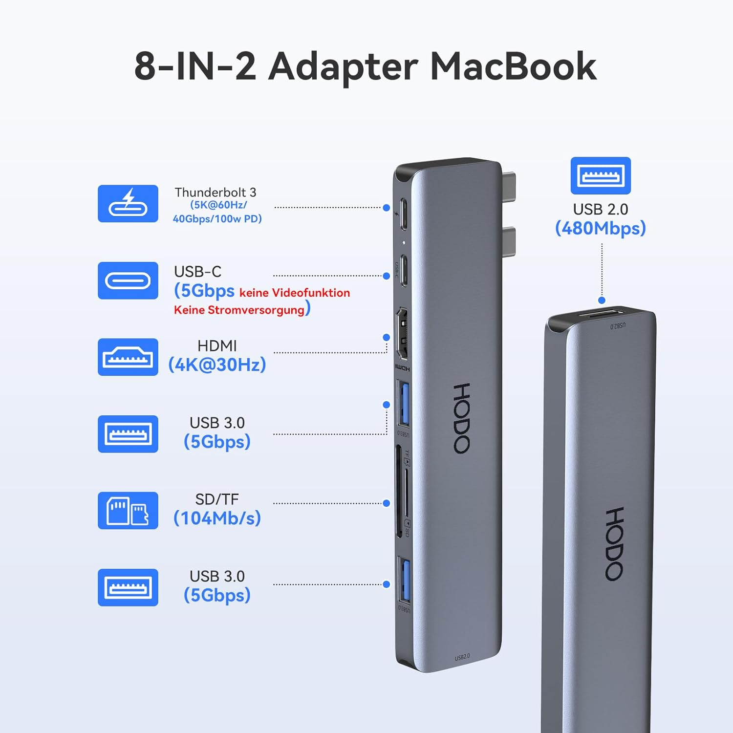 Ein grauer MacBook Adapter mit mehreren Anschlüssen, darunter USB-C und HDMI.