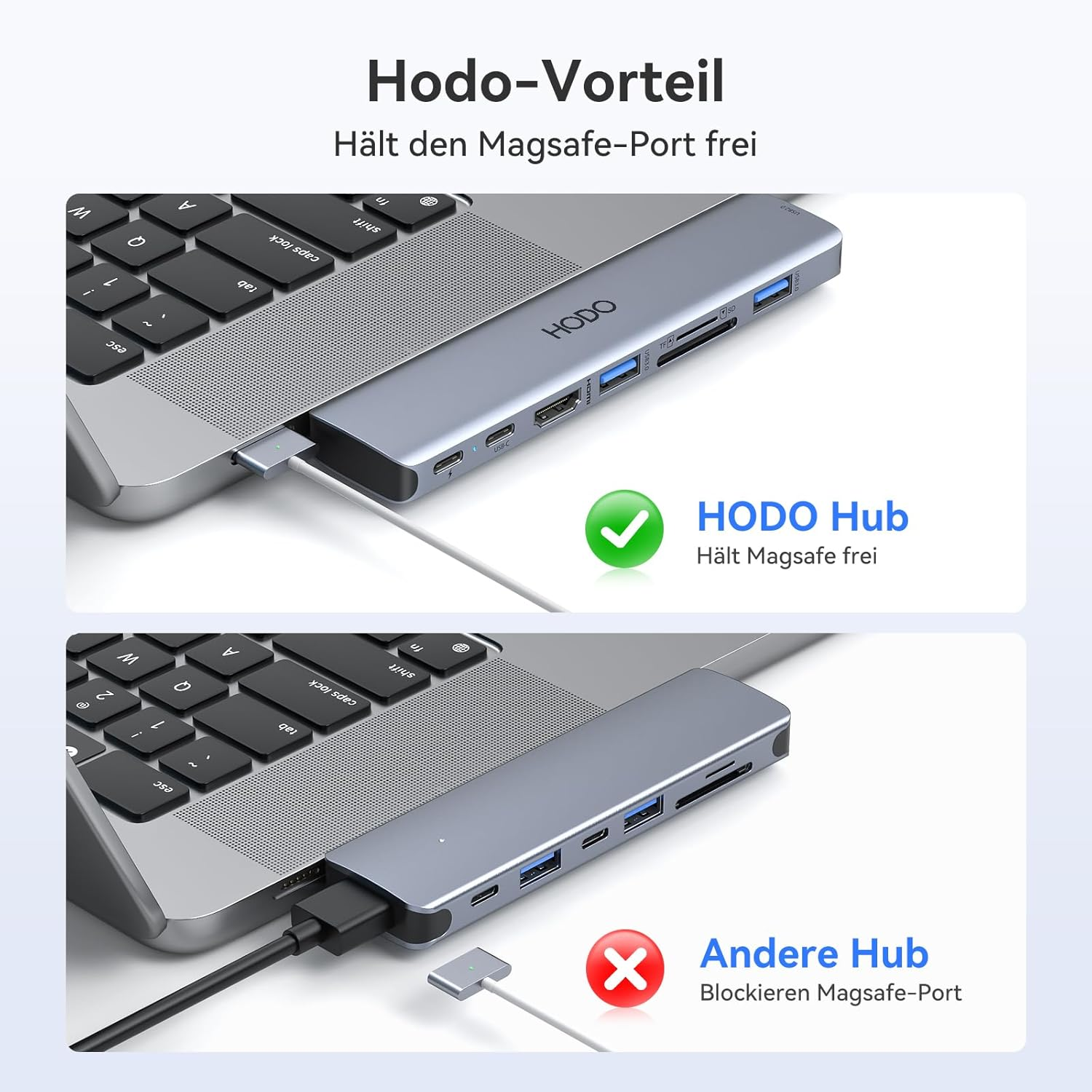 Ein HODO Hub blockiert den MagSafe-Port nicht, ein anderer Hub schon.