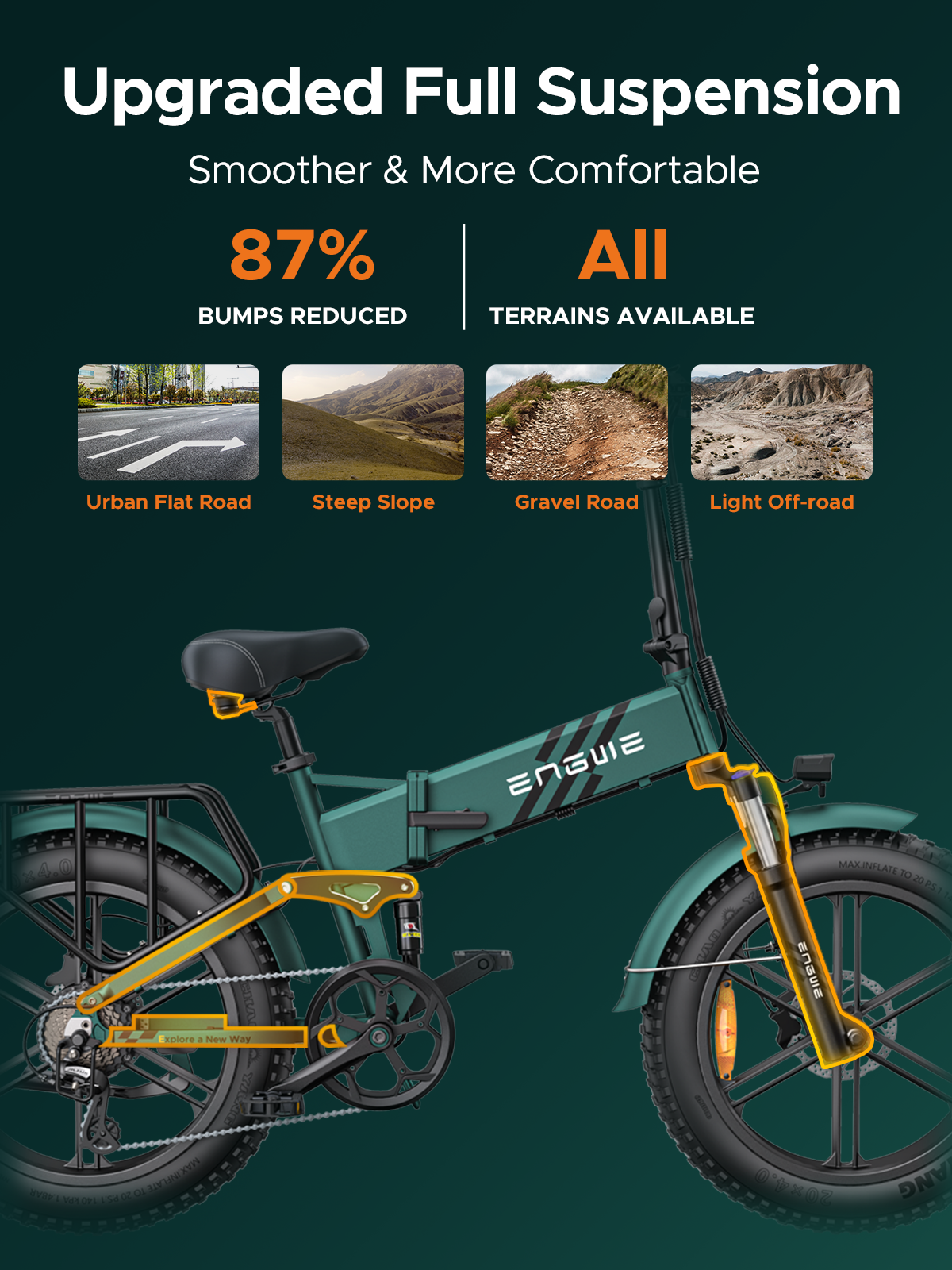 E-bike verde con suspensión completa, mostrando: carretera urbana, pendiente pronunciada, grava, todoterreno.