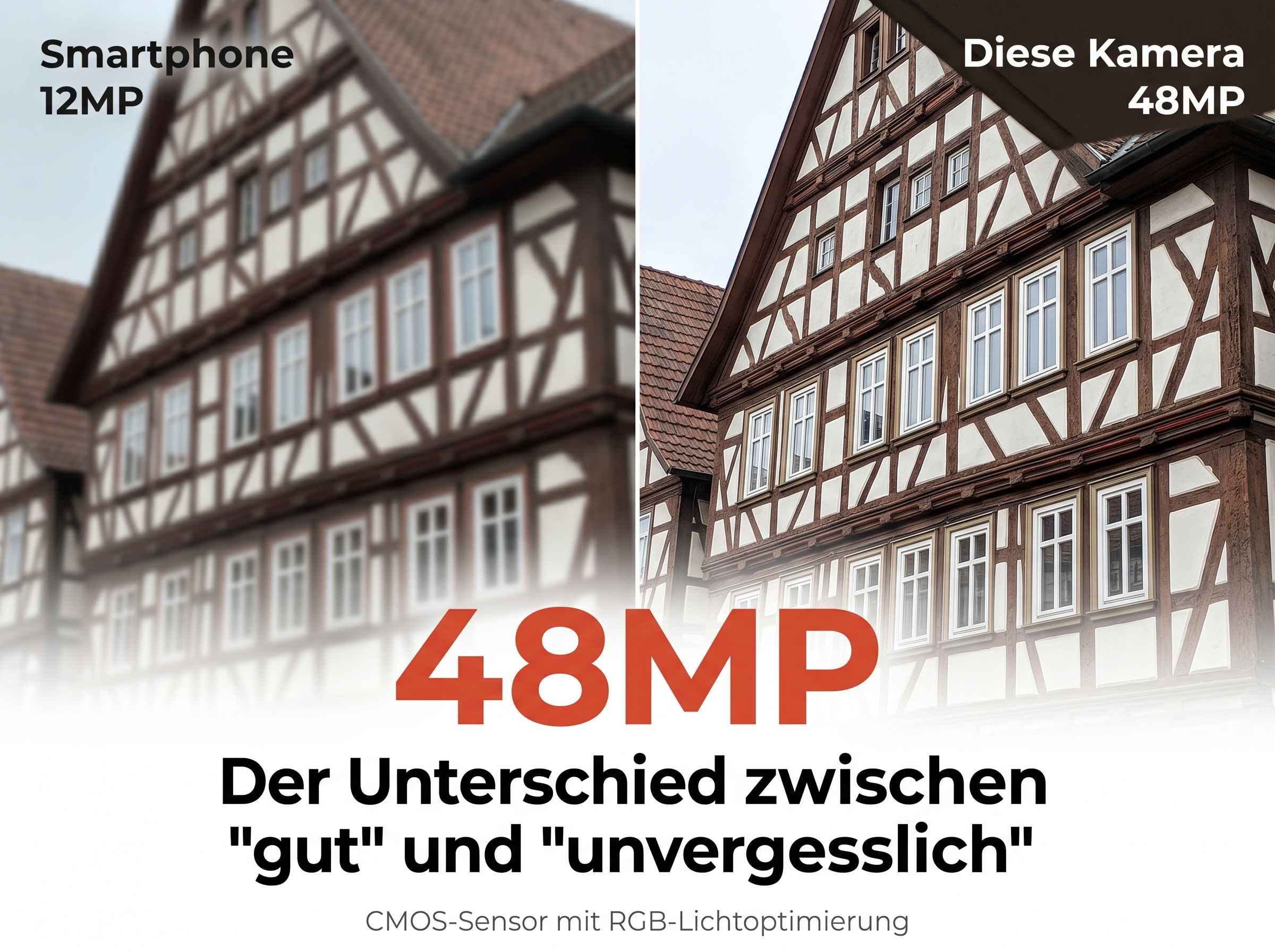 Vergleich von 12MP Smartphone und 48MP Kamera mit Fachwerkhäusern.
