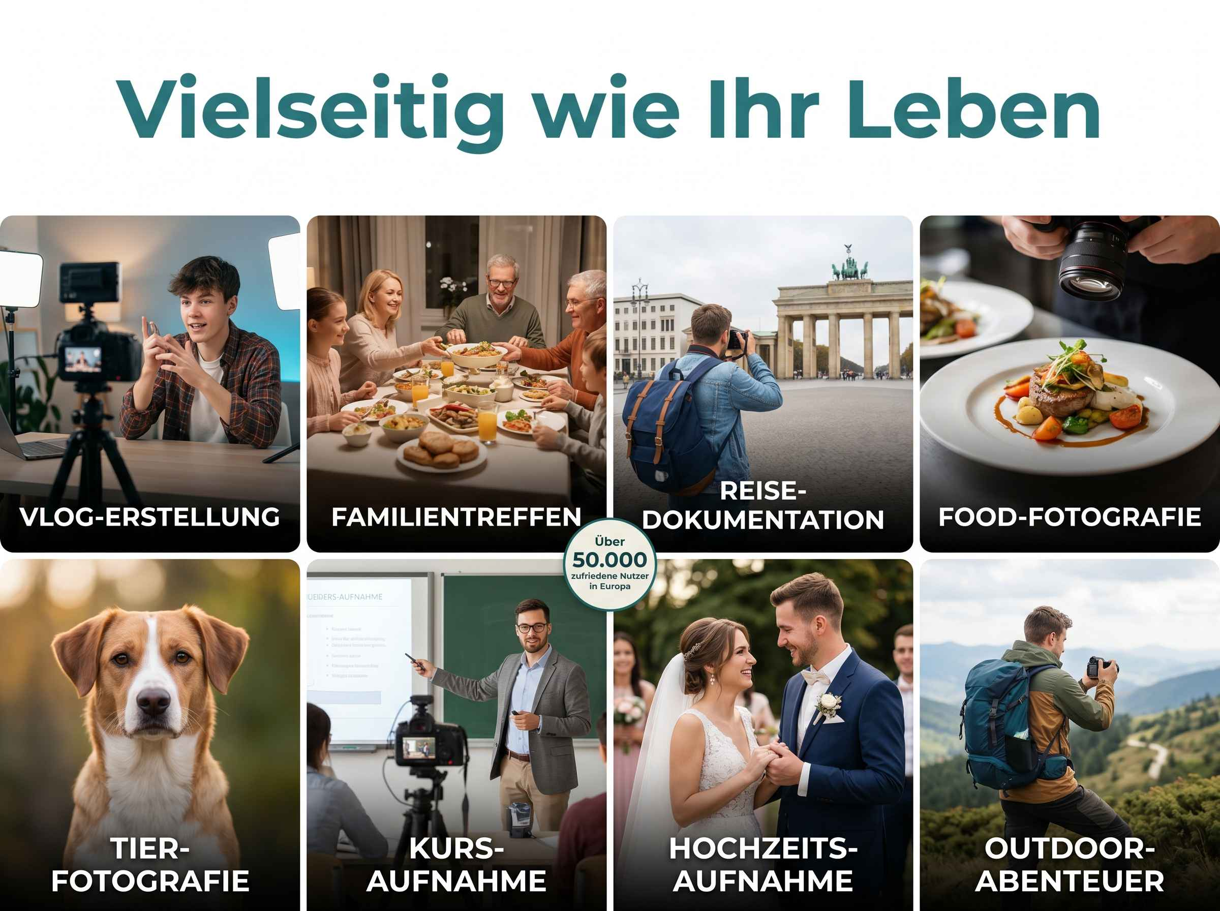 Collage zeigt verschiedene Fotografie-Szenarien: Vlog, Familie, Reisen, Essen, Tiere, Kurse, Hochzeiten, Outdoor.