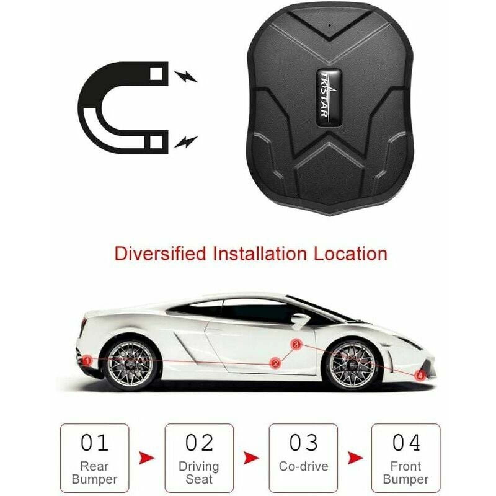 Schwarzes GPS-Gerät über weißem Sportwagen mit Installationsorten: Stoßfänger, Sitz.