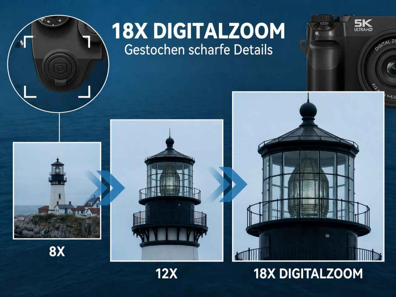 Ein Leuchtturm wird stufenweise vergrößert, von 8x auf 18x Zoom.