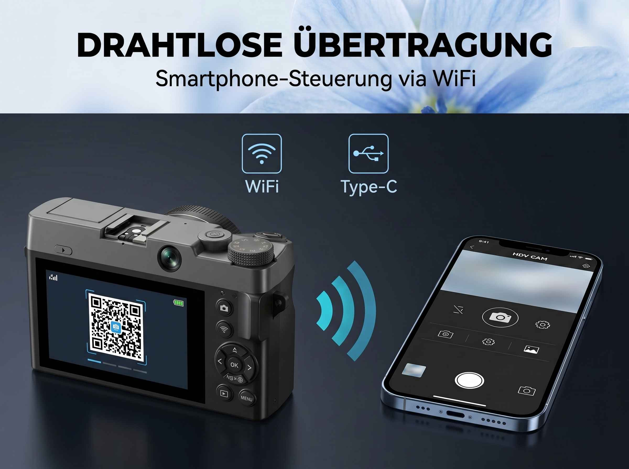 Eine Kamera mit QR-Code und ein Smartphone mit Kamera-App zeigen drahtlose Übertragung.