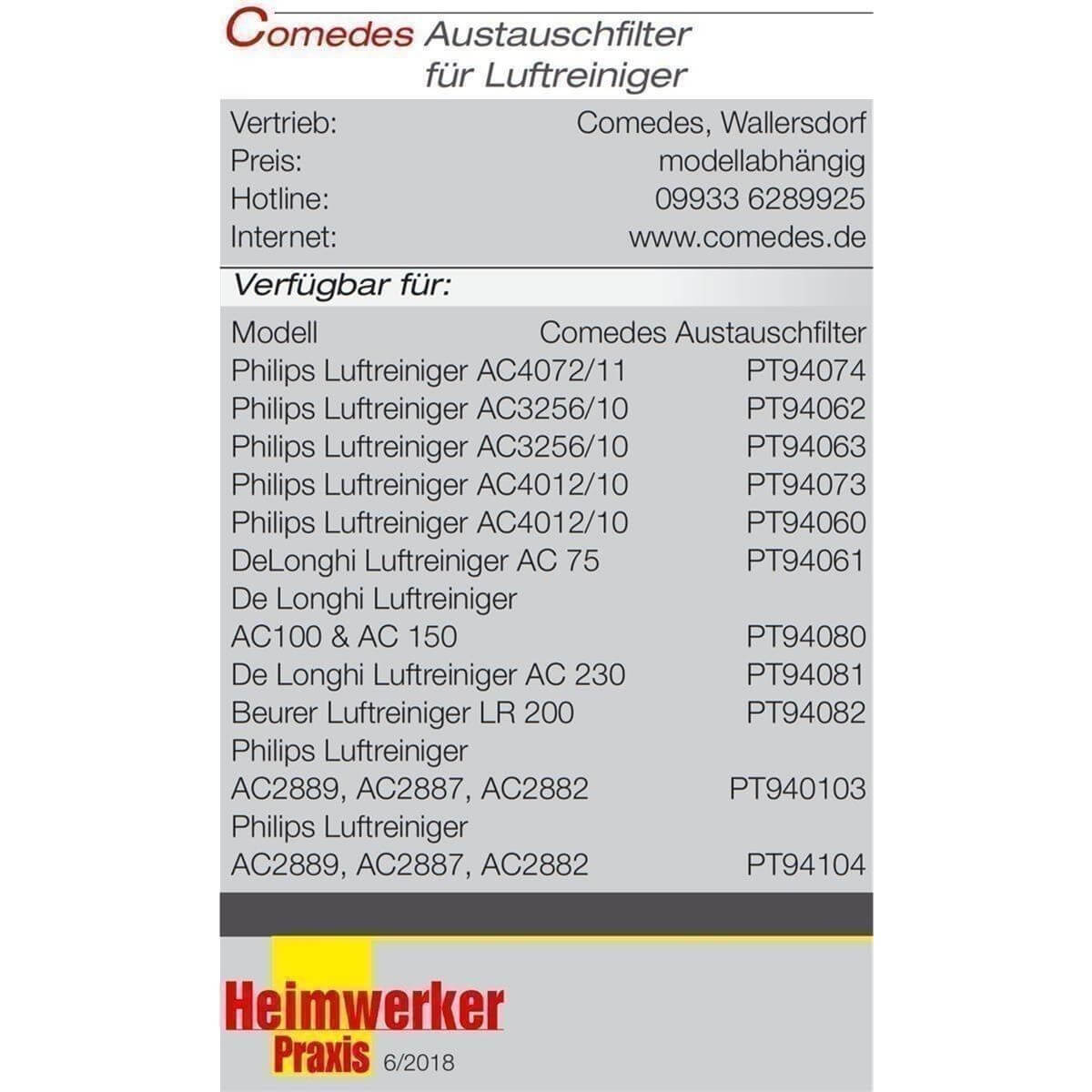 Liste von Comedes Austauschfiltern für Luftreiniger, mit Modellnamen und Artikelnummern.