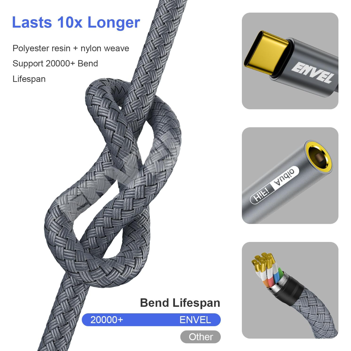 Graues Kabel mit USB-C-Stecker, Klinkenstecker und freiliegenden Drähten. Hält 10x länger.